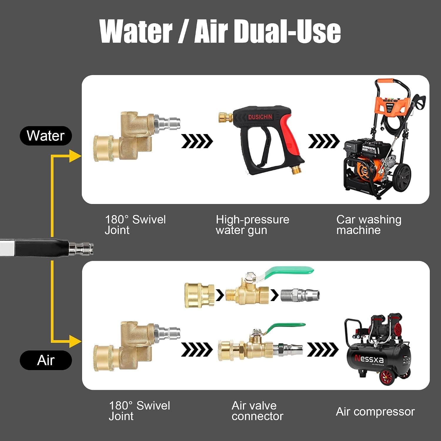 Upgraded 47″&24″ Radiator Cleaning Wand 2 Pieces Set, 4500 PSI Stainless Steel H