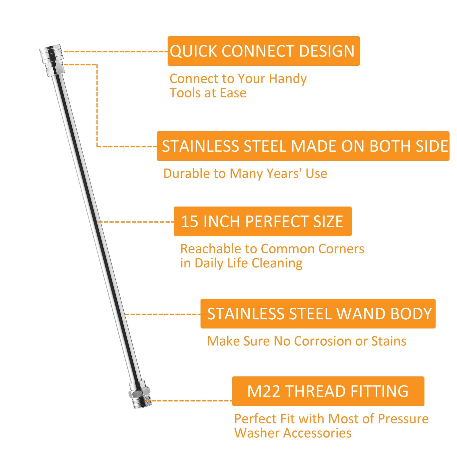 Pressure Washer Extension Wand, Universal Lance Extension for Power Washer, S…