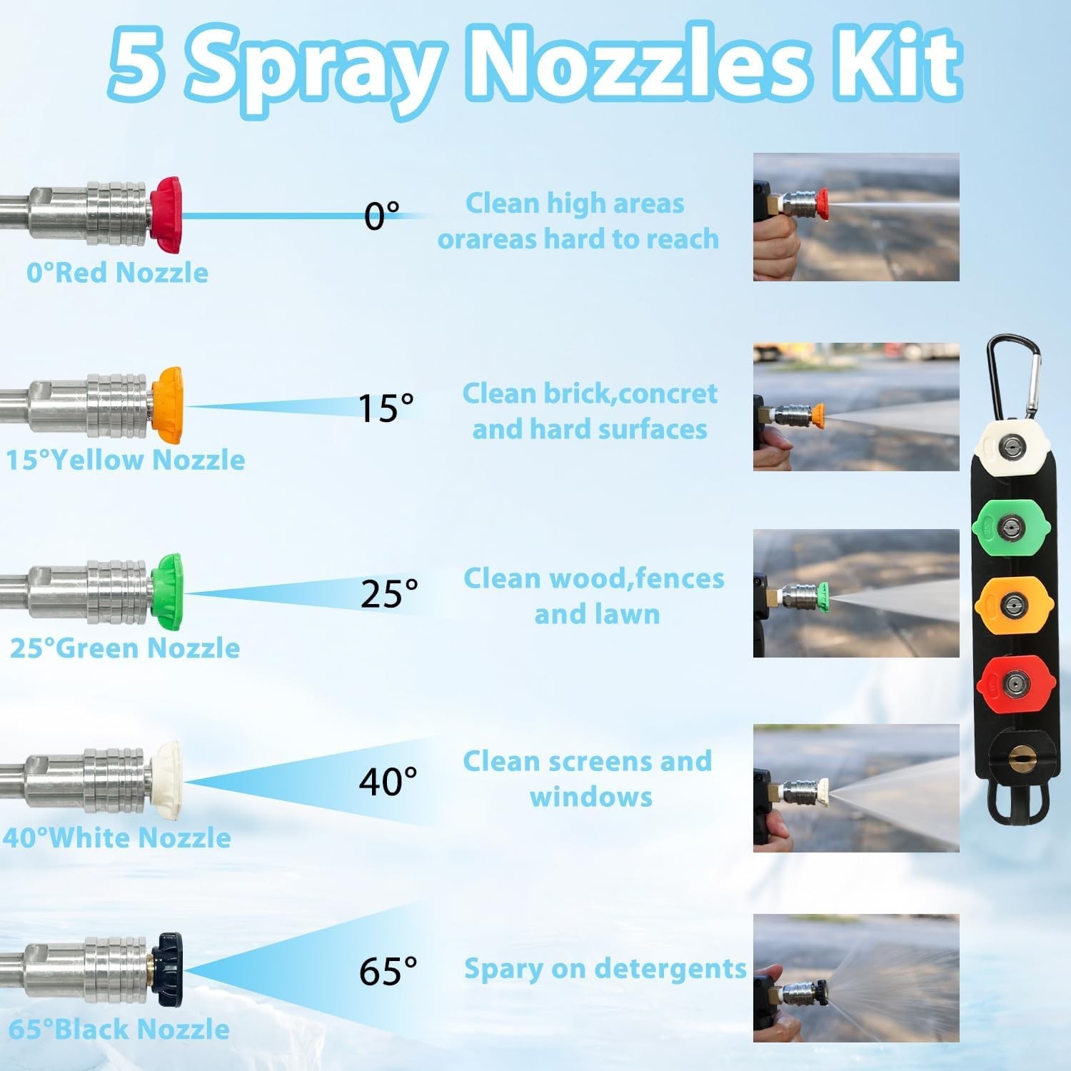 Pressure Washer Turbo Nozzle，360° Rotating Pressure Washer Nozzle with 5 Spra…