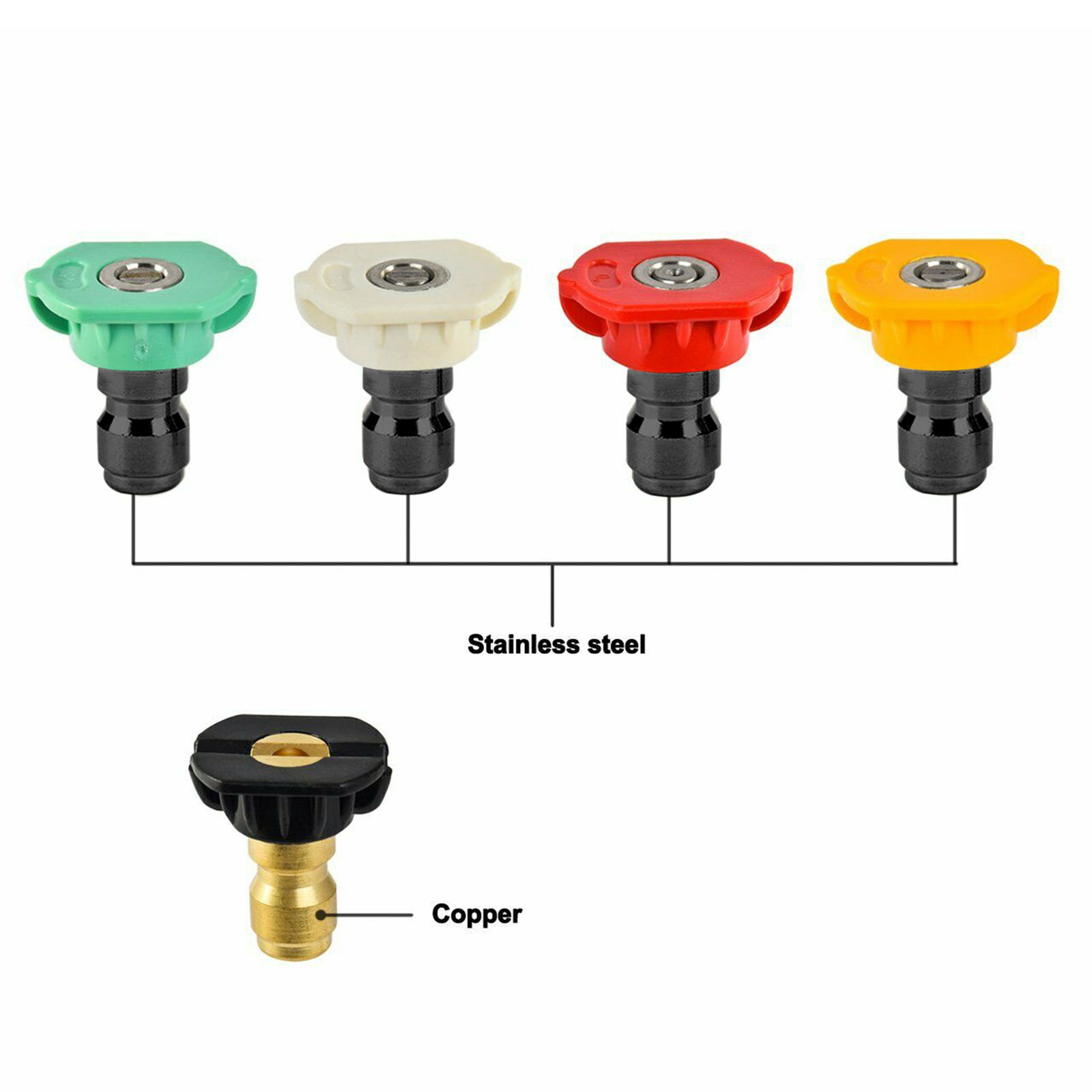 5Pcs Nozzle Tips 1/4” Quick Connect High Pressure Washer J3T2