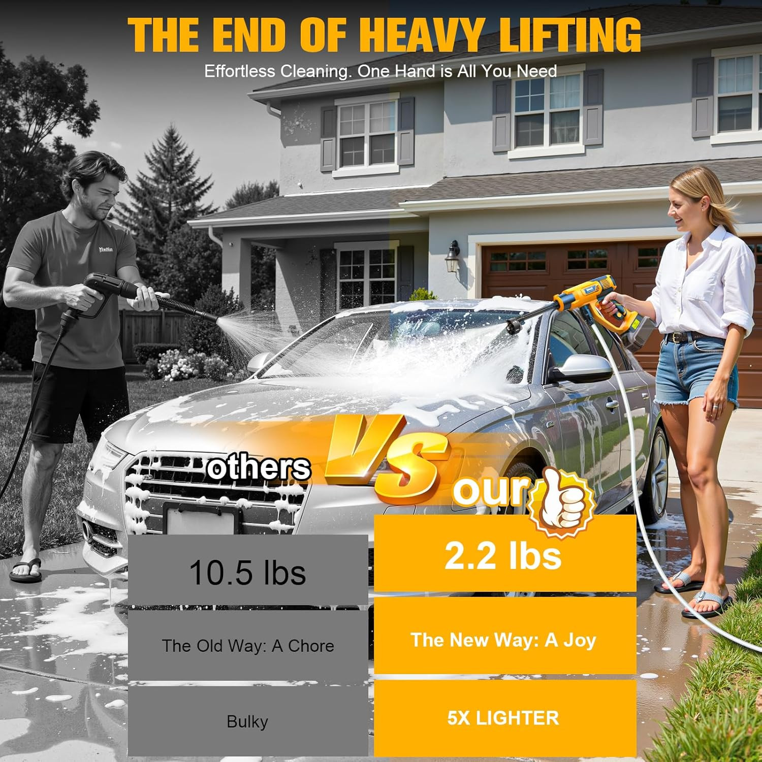Cordless Pressure Washer Compatible with Dewalt 20V Battery, 800PSI Ultra-Light