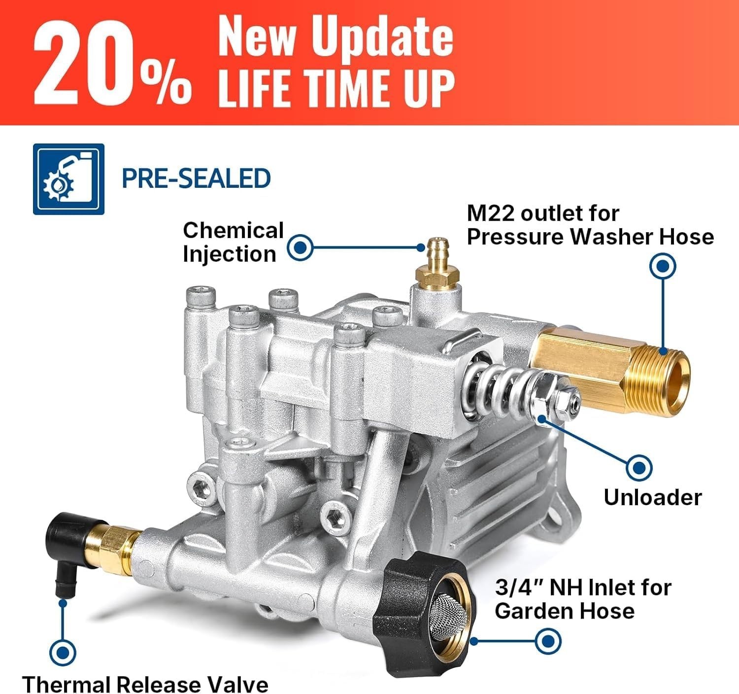 Pressure Washer Pump 3/4″ Shaft 3000 PSI 2.5 GPM Replacement for Power Washers