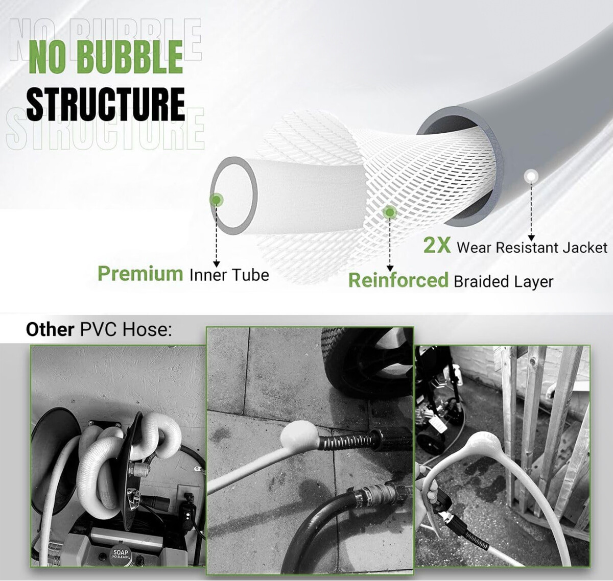 YAMATIC Pressure Washer Gun and Hose Kit 3/8″ Swivel/M22-14mm Connector