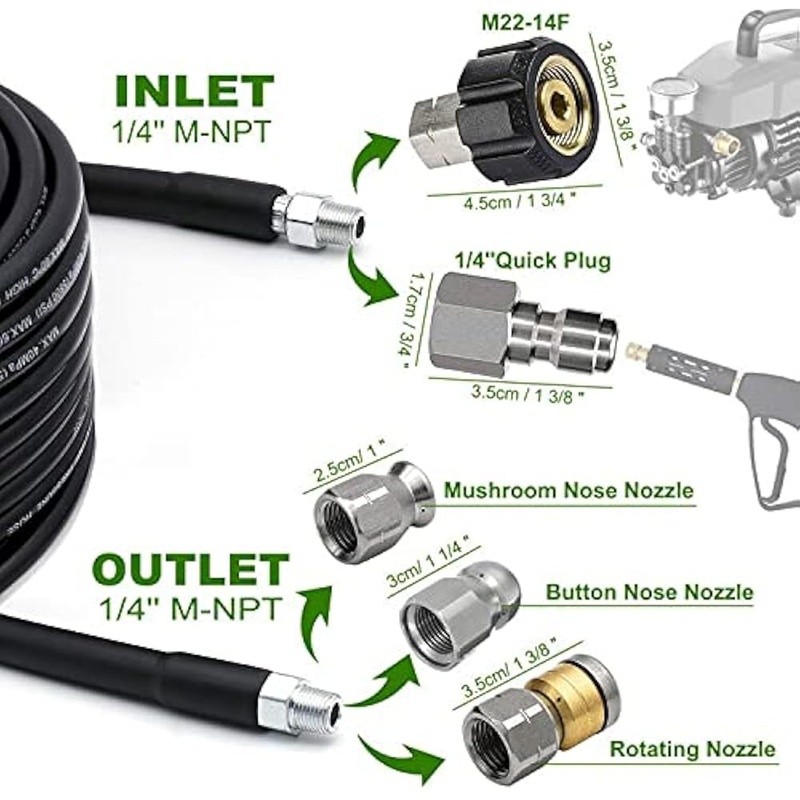 Sewer Jetter Kit 100ft Hose Nozzles 5800 PSI Blockage Cleaner Accessories New
