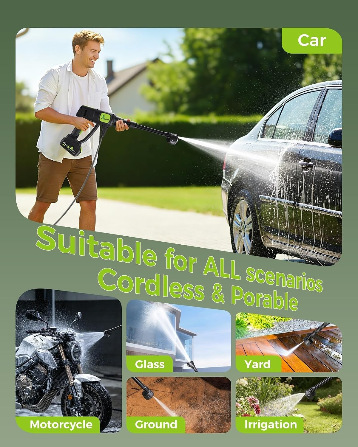Cordless Car Washer, 1250PSI, Portable Self-Priming Cleaning Tool | Draw Water F