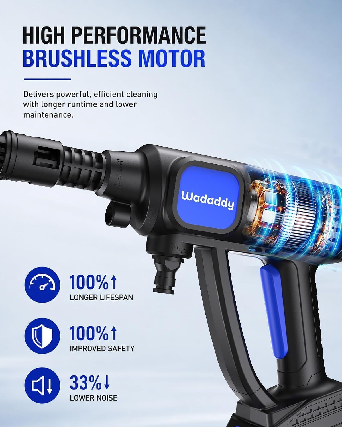 1250 PSI Cordless Power Cleaner – Lightweight & Portable for All Cleaning Needs