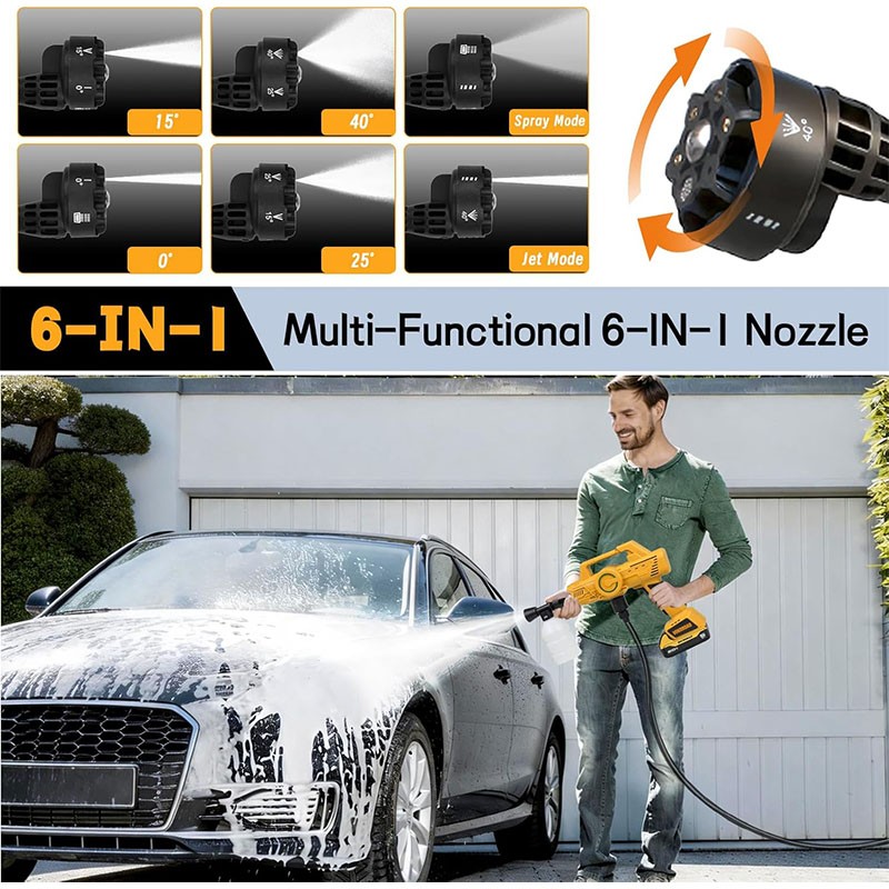 6in1 Cordless Pressure Washer Compatible with Dewalt 20V Battery(No Battery)