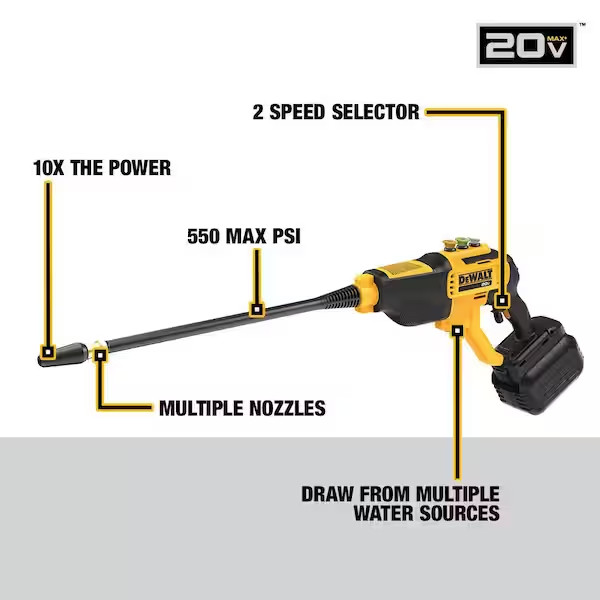 20V MAX 550 PSI 1.0 GPM Cold Water Cleaner with 4-Turbo Nozzles (Tool Only)