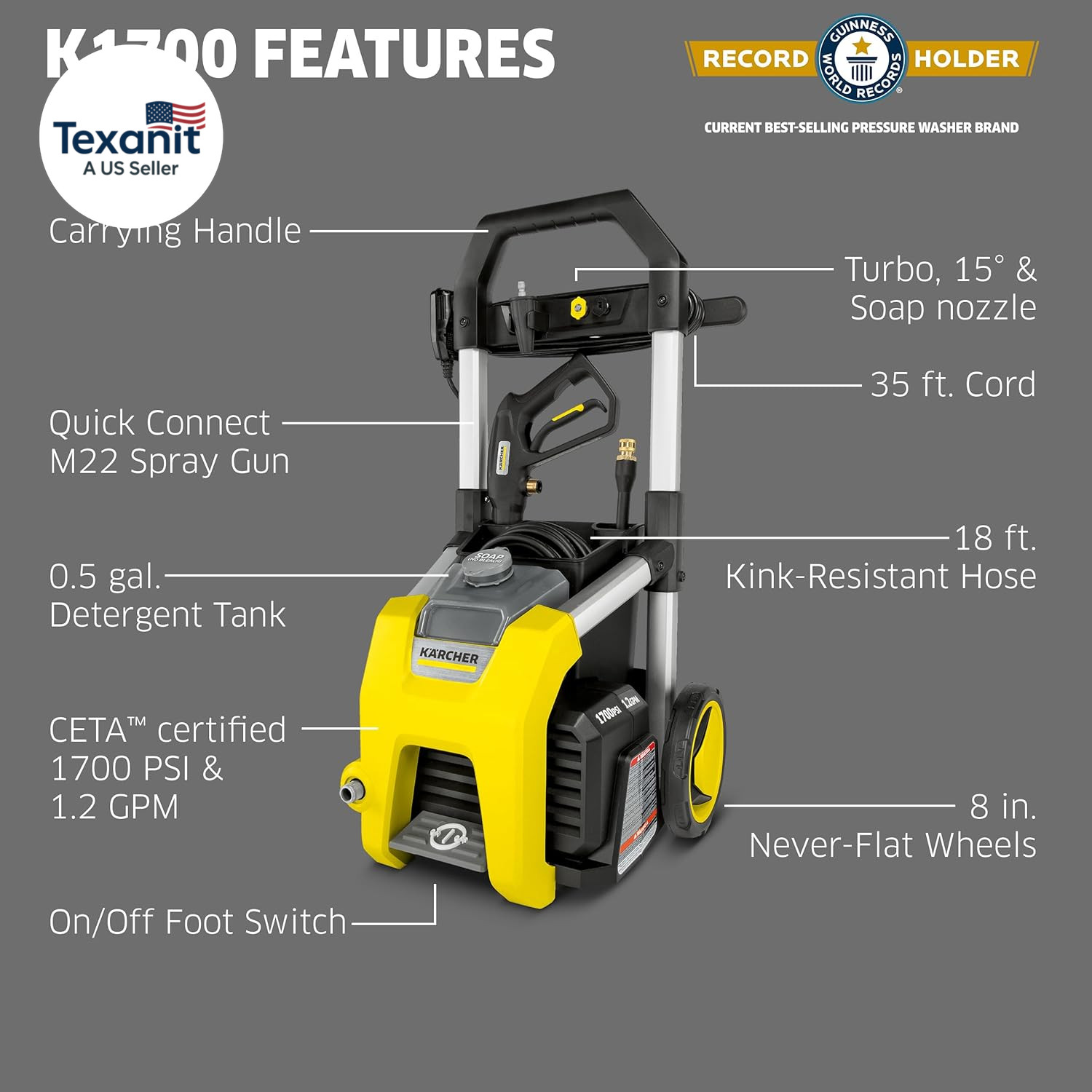 Kärcher Pressure Washer K1700, CETA Certified, 3 Spray Nozzles, Detergent Tank,