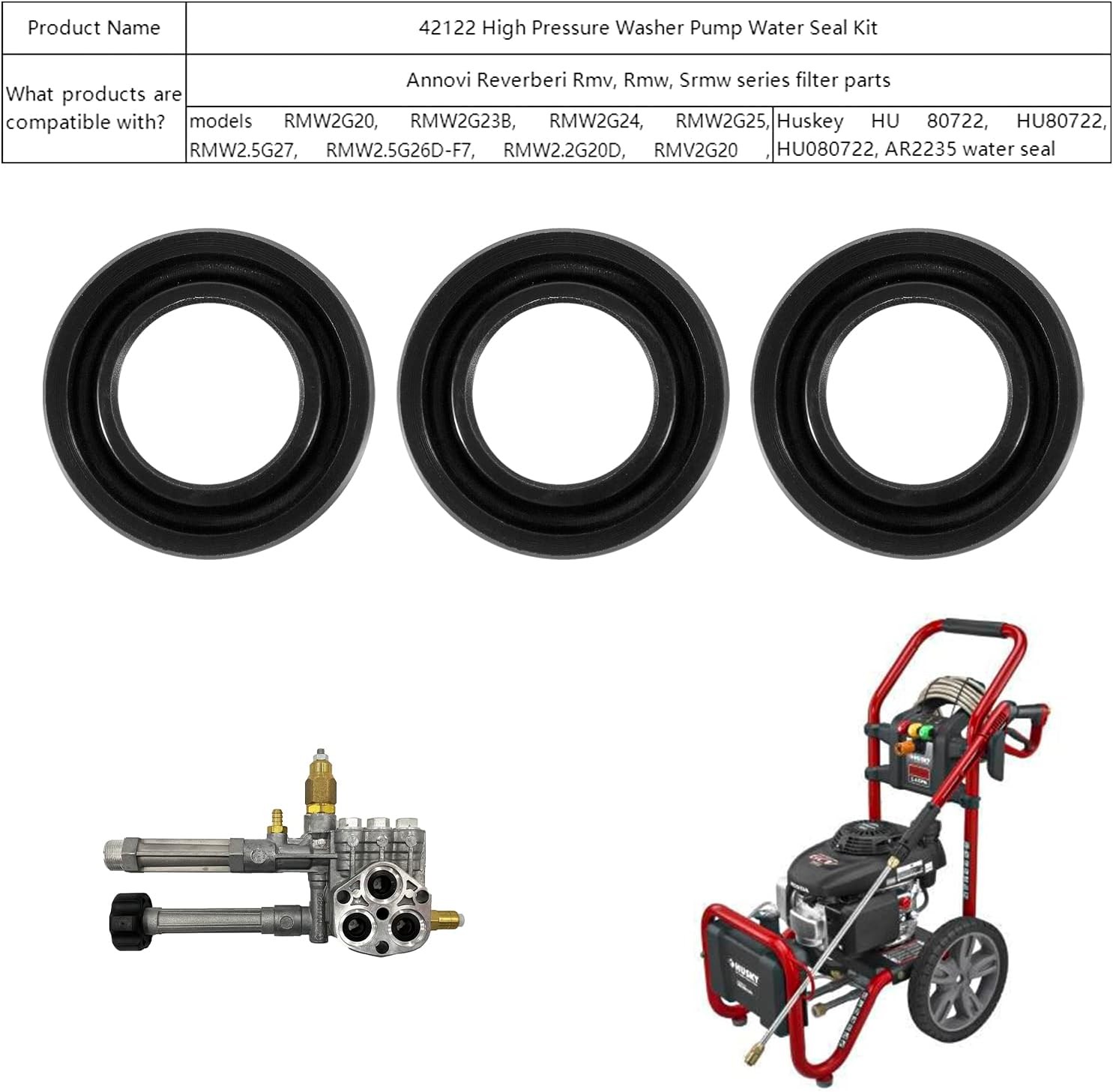 42122 High Pressure Washer Pump Water Seal For Annovi Reverberi Washer Pumps