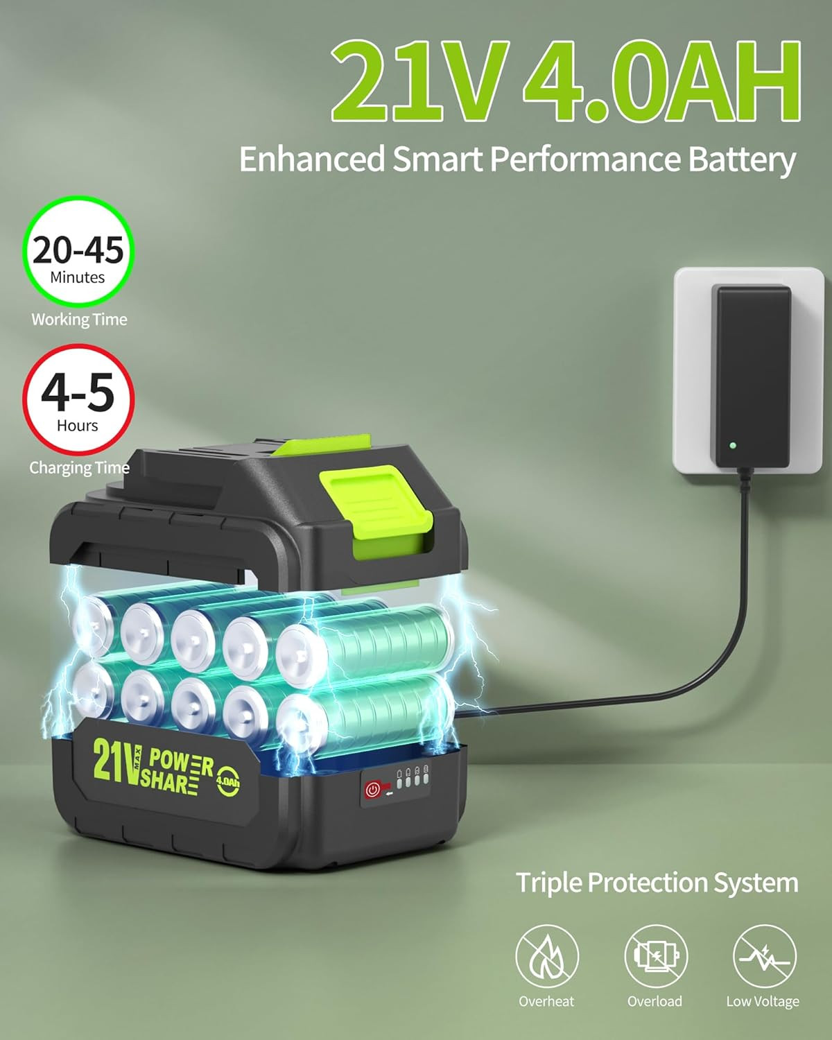 Cordless Portable Washer, Handheld Washer, Battery Operated Washer for Car Home