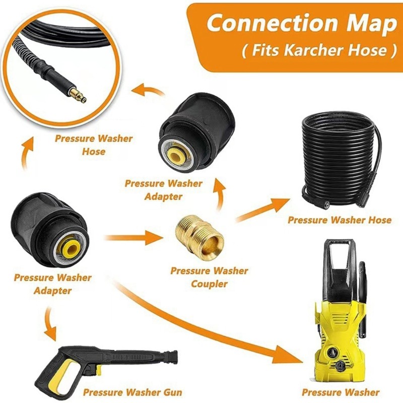 Pressure Washer Coupler Part Wand Change for Vehicle Rinse and Patio Washing