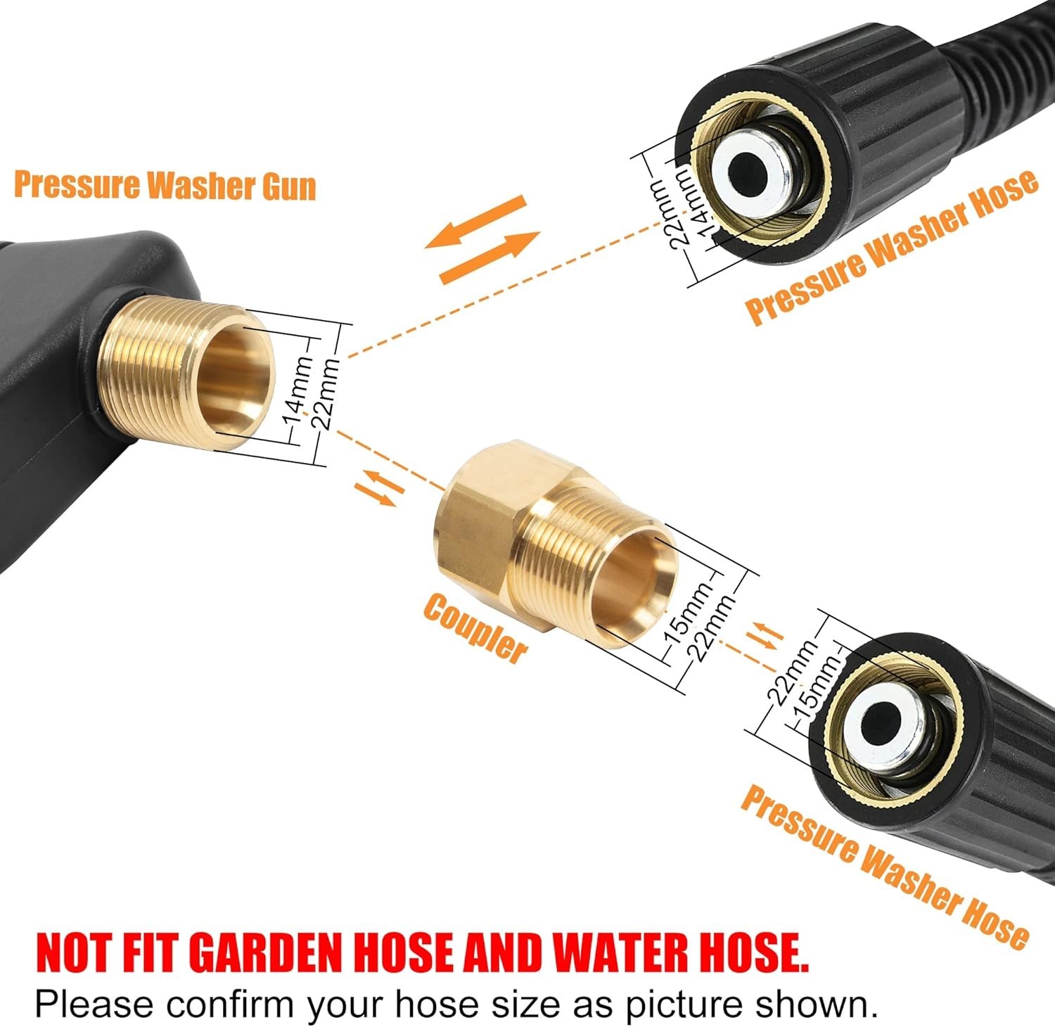 4350 PSI Car Washer Gun with 5 Spray Nozzles & Quick Connect Coupler