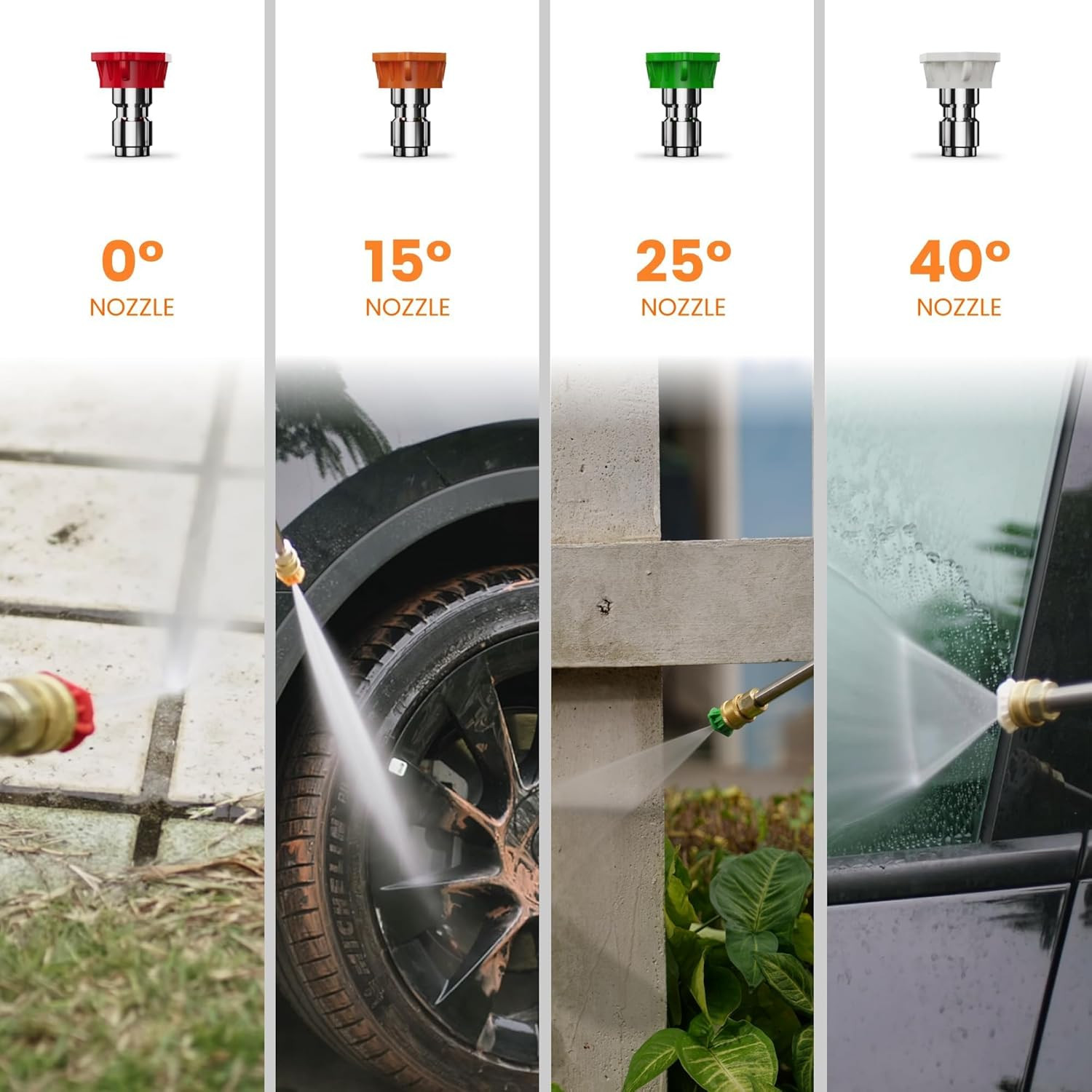 Grandfalls Retractable Pressure Washer G20, 2500 PSI 2.2 GPM, 180° Wall Mounted