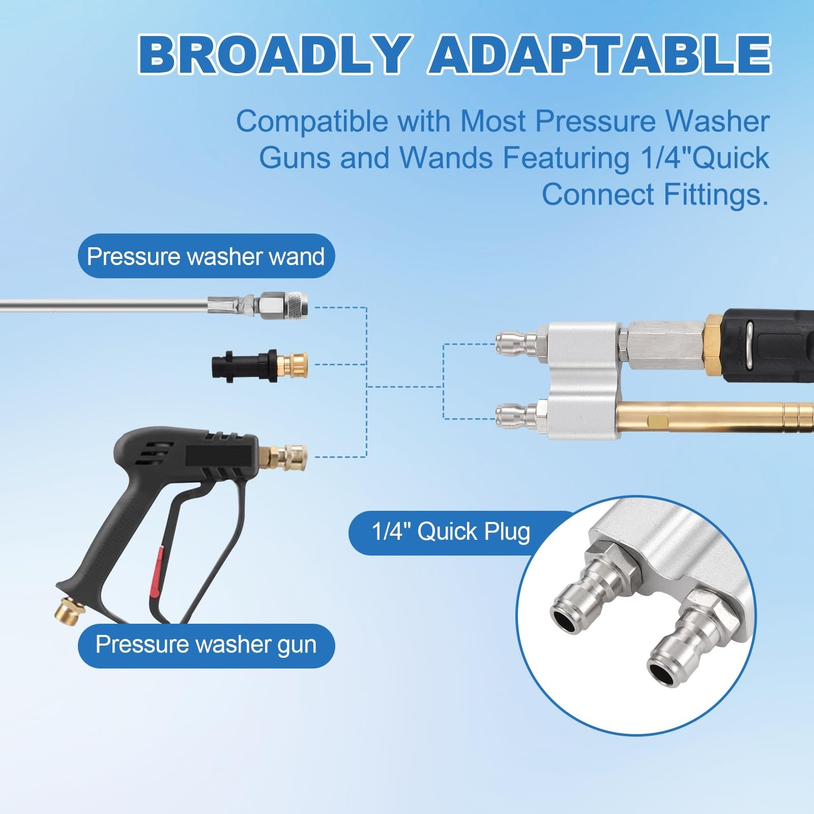 2-in-1 Adjustable Pressure Washer Nozzle, 0-60° Spray, 1700-6000 PSI, Quick Conn