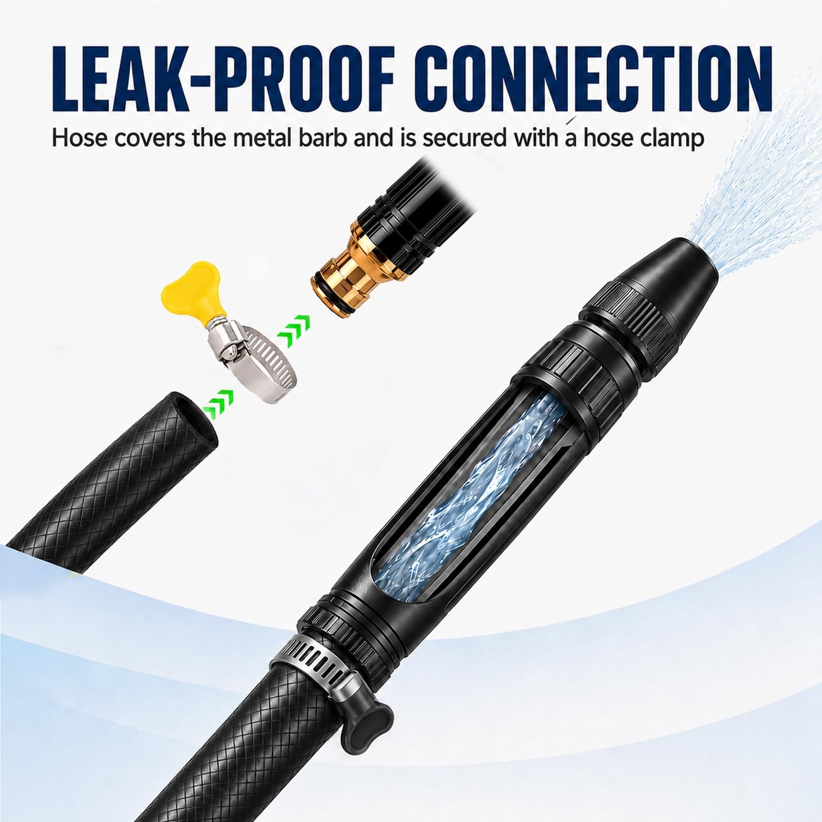 Larnto High Pressure Hose Nozzle Water Gun for Car Wash Garden Pressure Booster
