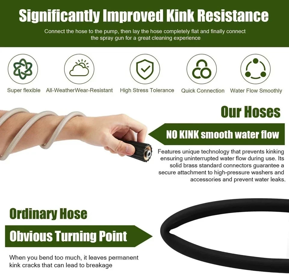 Pressure Washer Hose for Ryobi Power Replacement White