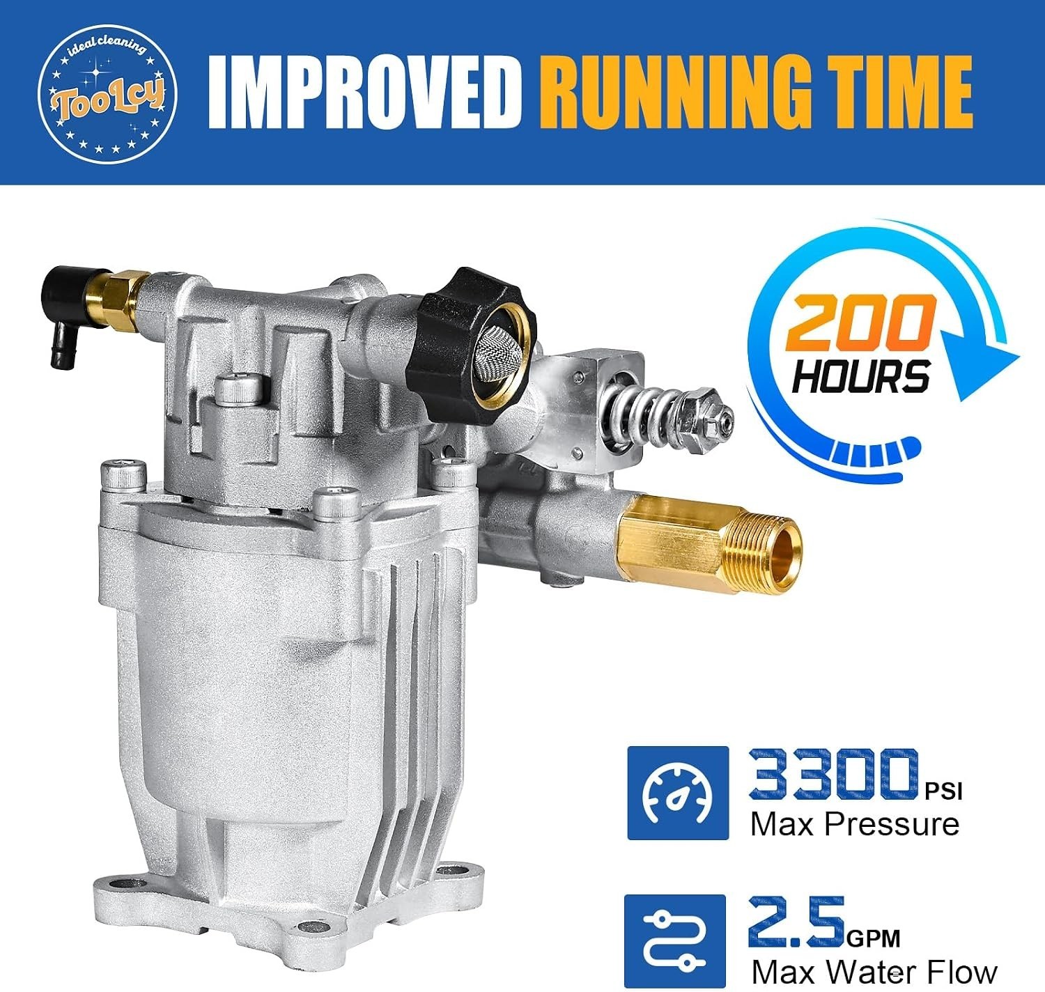 Revolutionary 3/4″ Shaft Pressure Washer Pump – Optimal 3300 PSI Performance