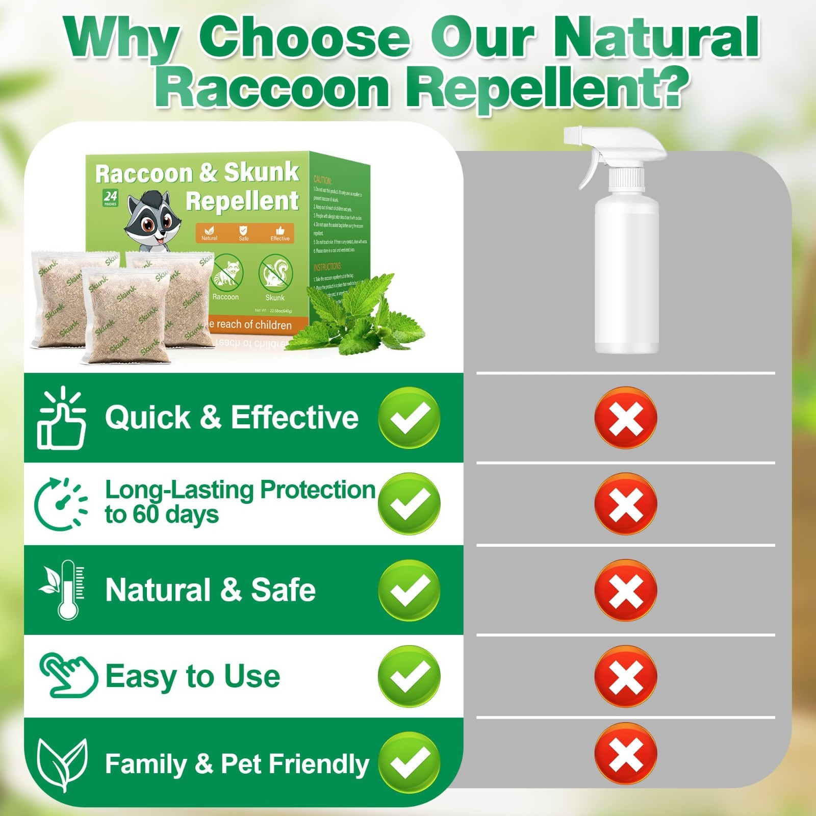 24 Pack Natural Skunk & Raccoon Repellent Pouches for Yard & Garden | Safe & Lon