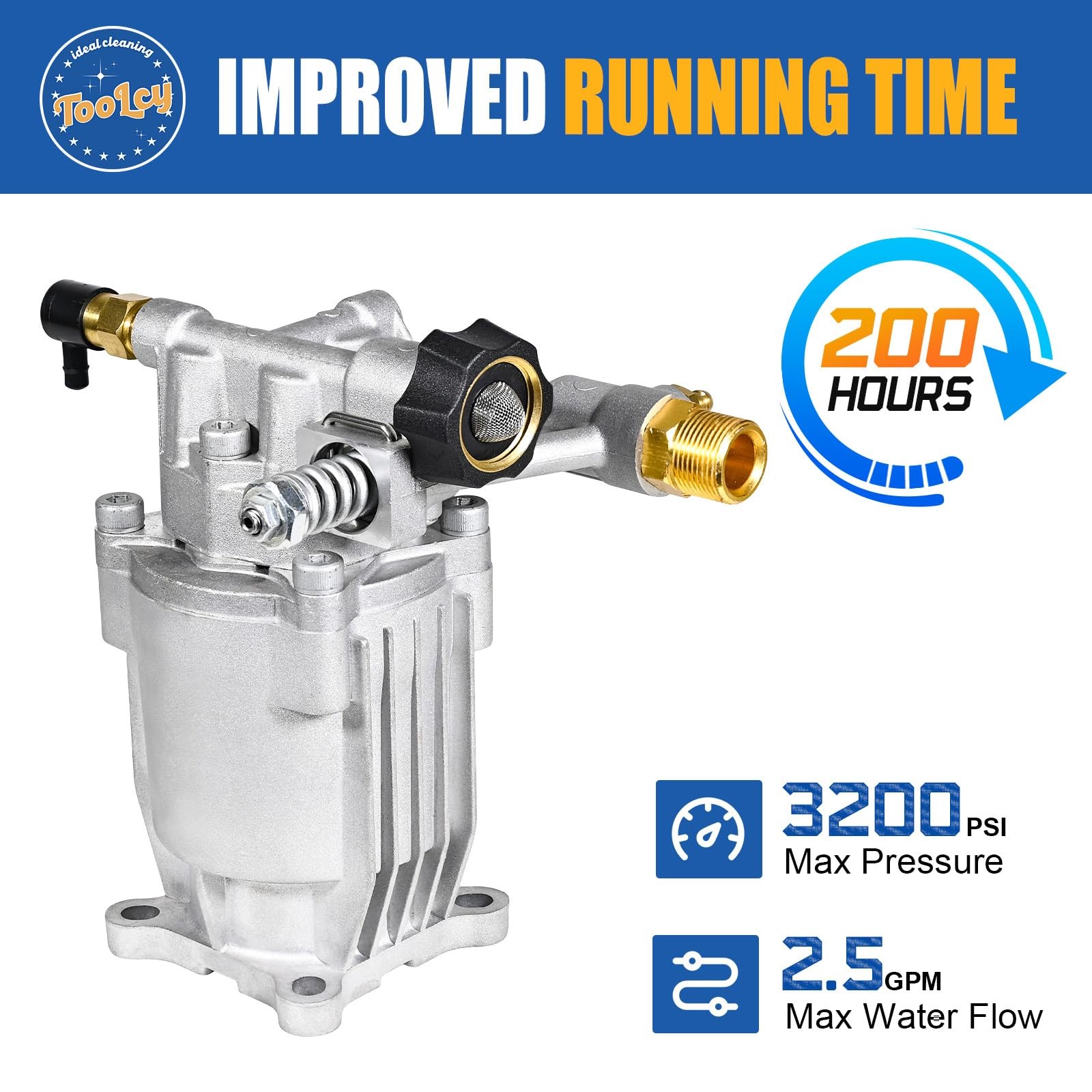 TOOLCY 3/4″ Shaft Horizontal Pressure Washer Pump, 2600-3200 PSI @ 2.5 GPM – …