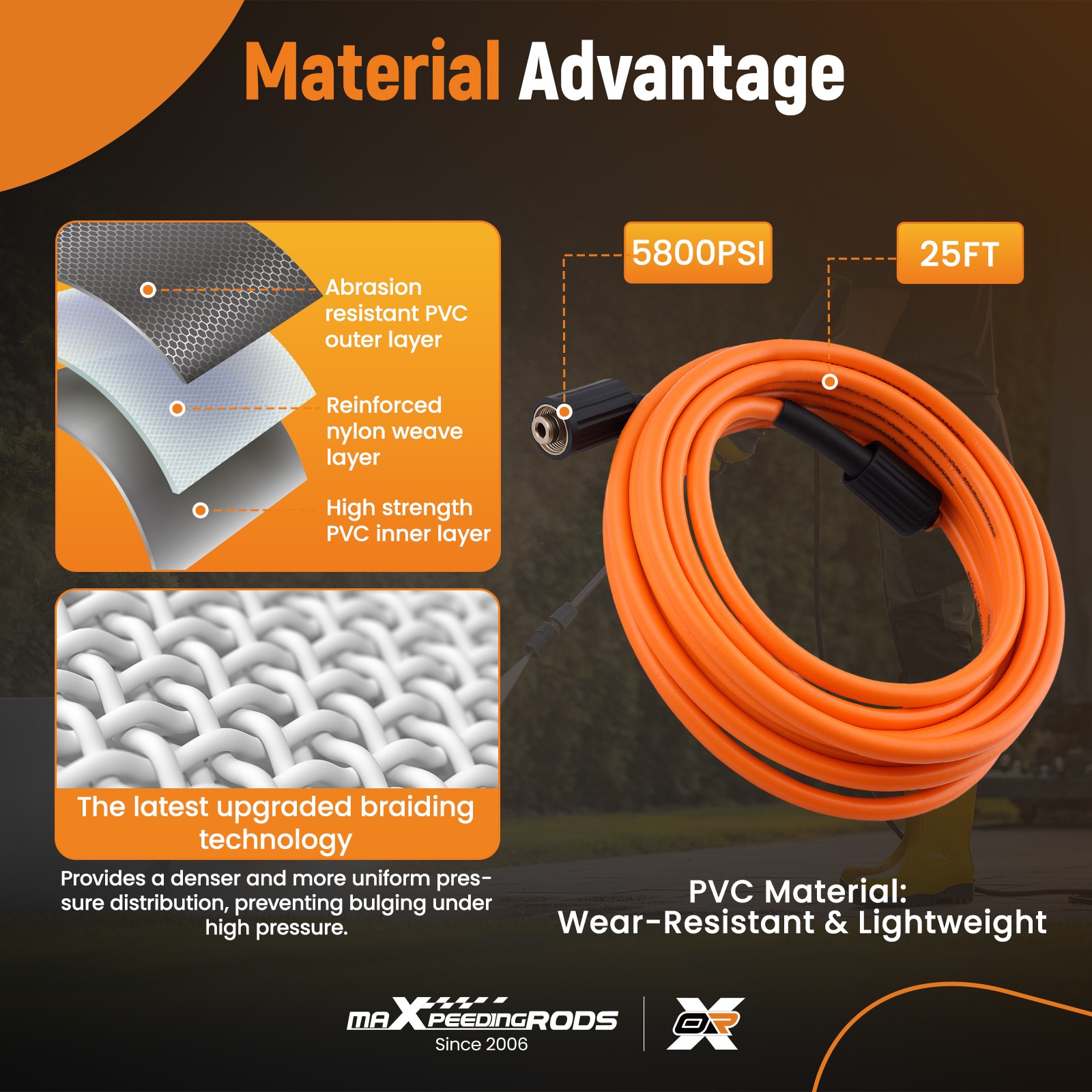 25FT Pressure Washer Hose 5800PSI 1/4″ Quick Connect Kink Resistant High Quality
