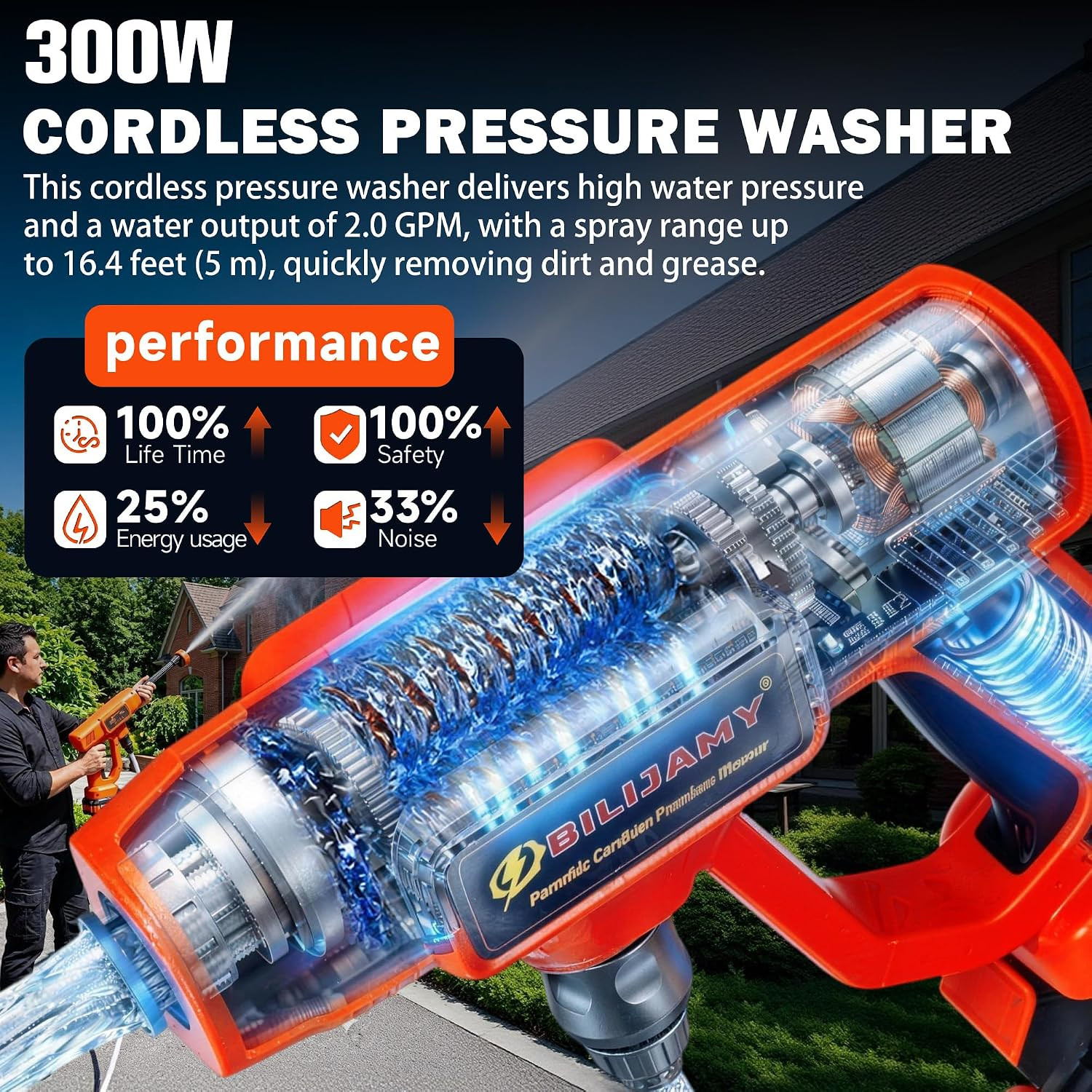 Cordless Pressure Washer, Portable Power Washer – 2X4.0H Batteries | Lightweight