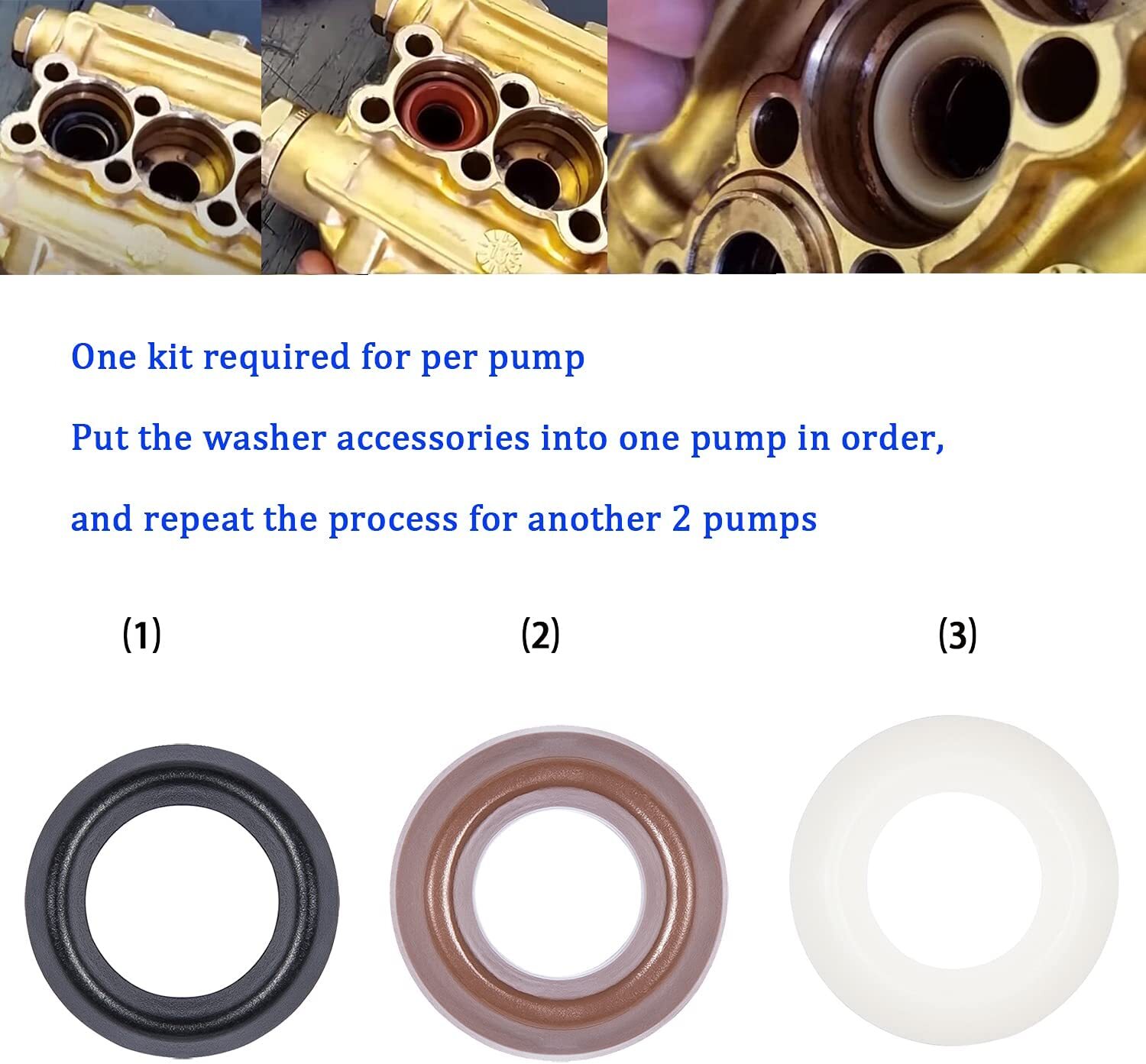 Comet ZWD Packing Kit Pressure Washer Pump Seal Repair Accessory Kit 5019006400