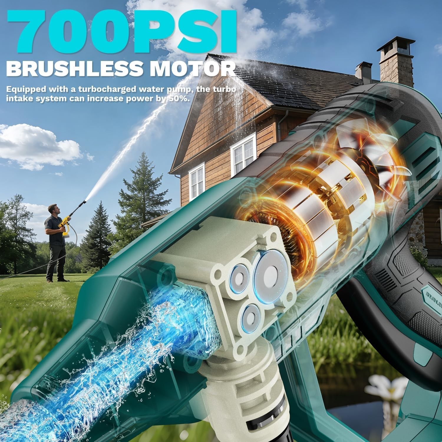 Cordless Power Washer for Makita 18V Battery, Portable Handheld Pressure Washer