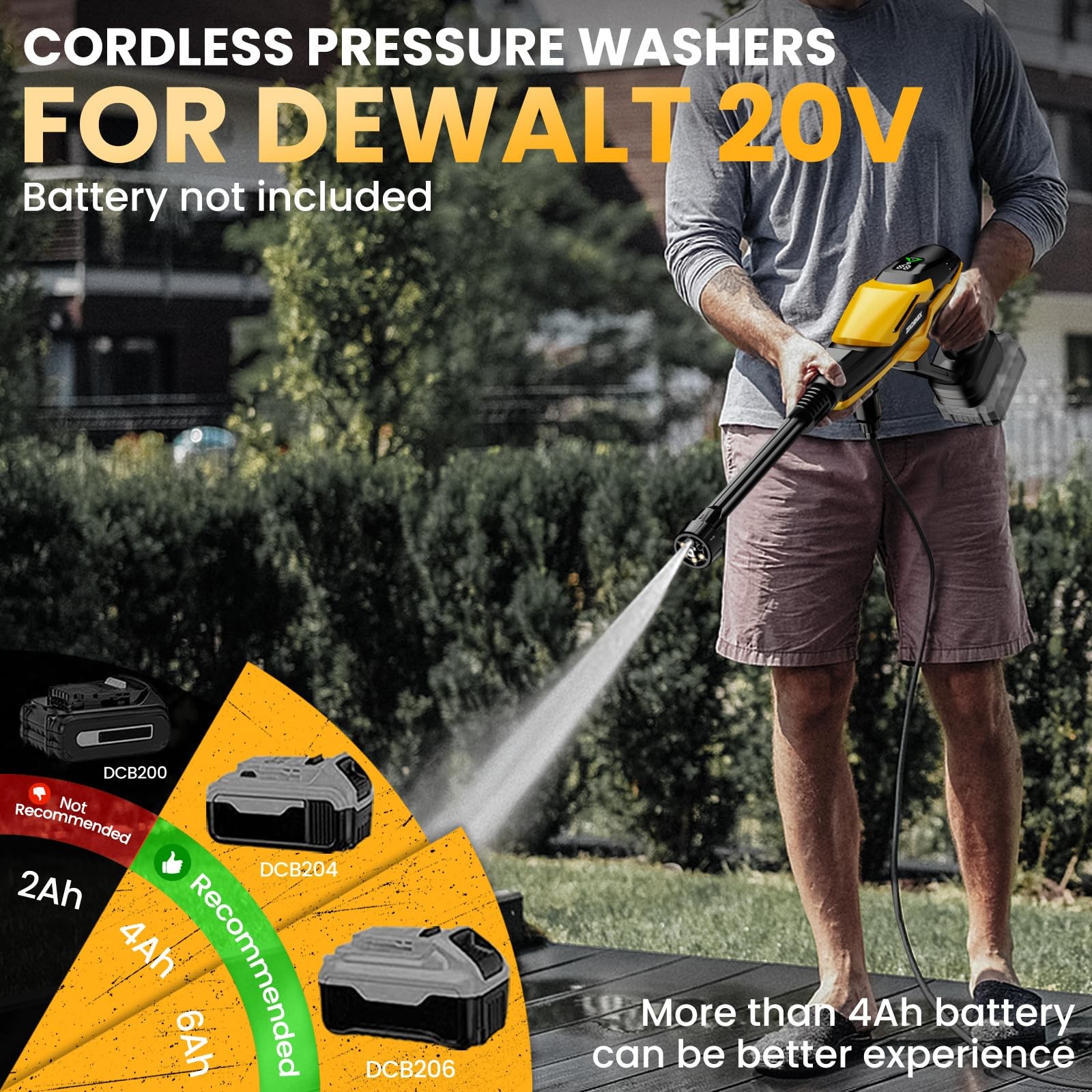Cordless Pressure Washer for Dewalt 18/20V Battery, 800 PSI Portable Handheld…