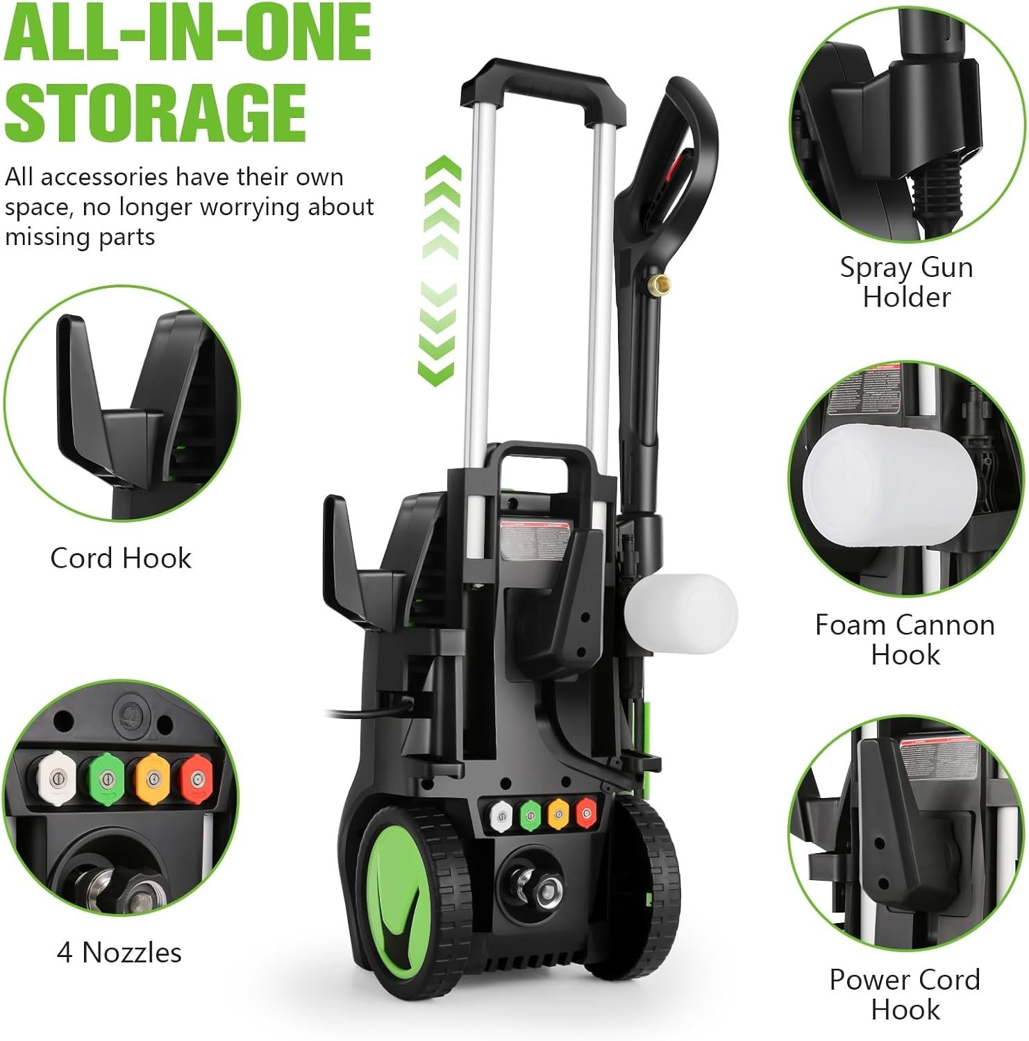 Compact Electric Pressure Washer 5000 PSI & 33 FT Hose – Ideal for Home Cleaning