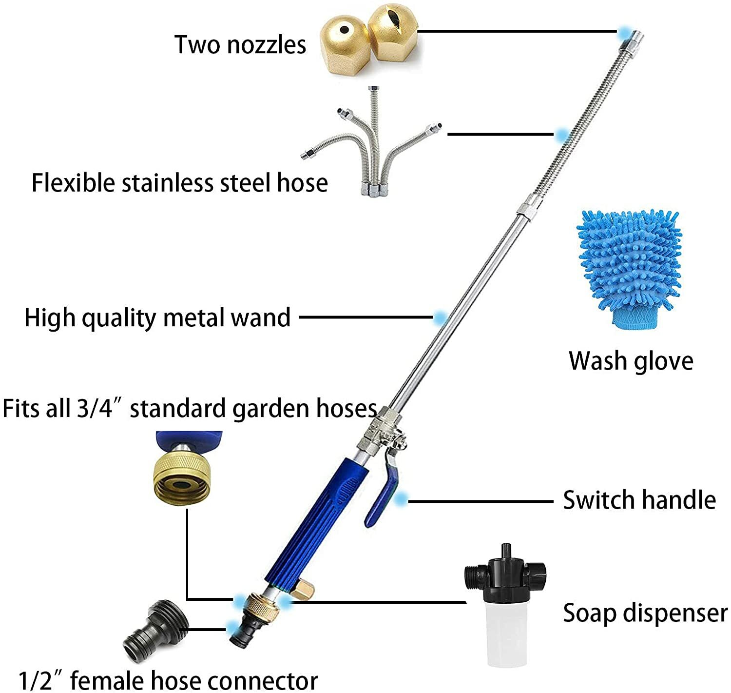Pressure Washer Water Spray Gun Wash Nozzle Wand Car Garden Hose Soap Dispenser