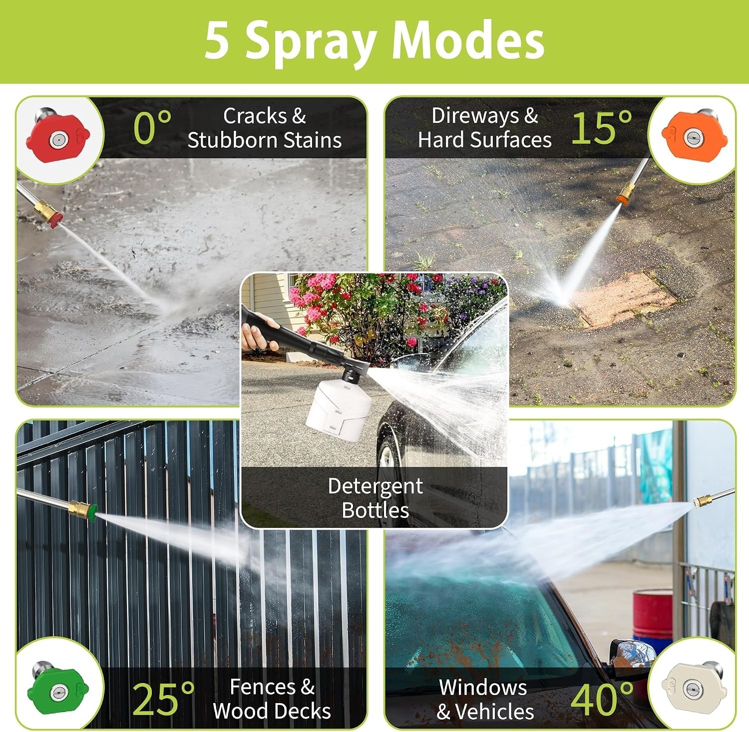 5000 PSI Pressure Washer with Hose Reel and Foam Cannon