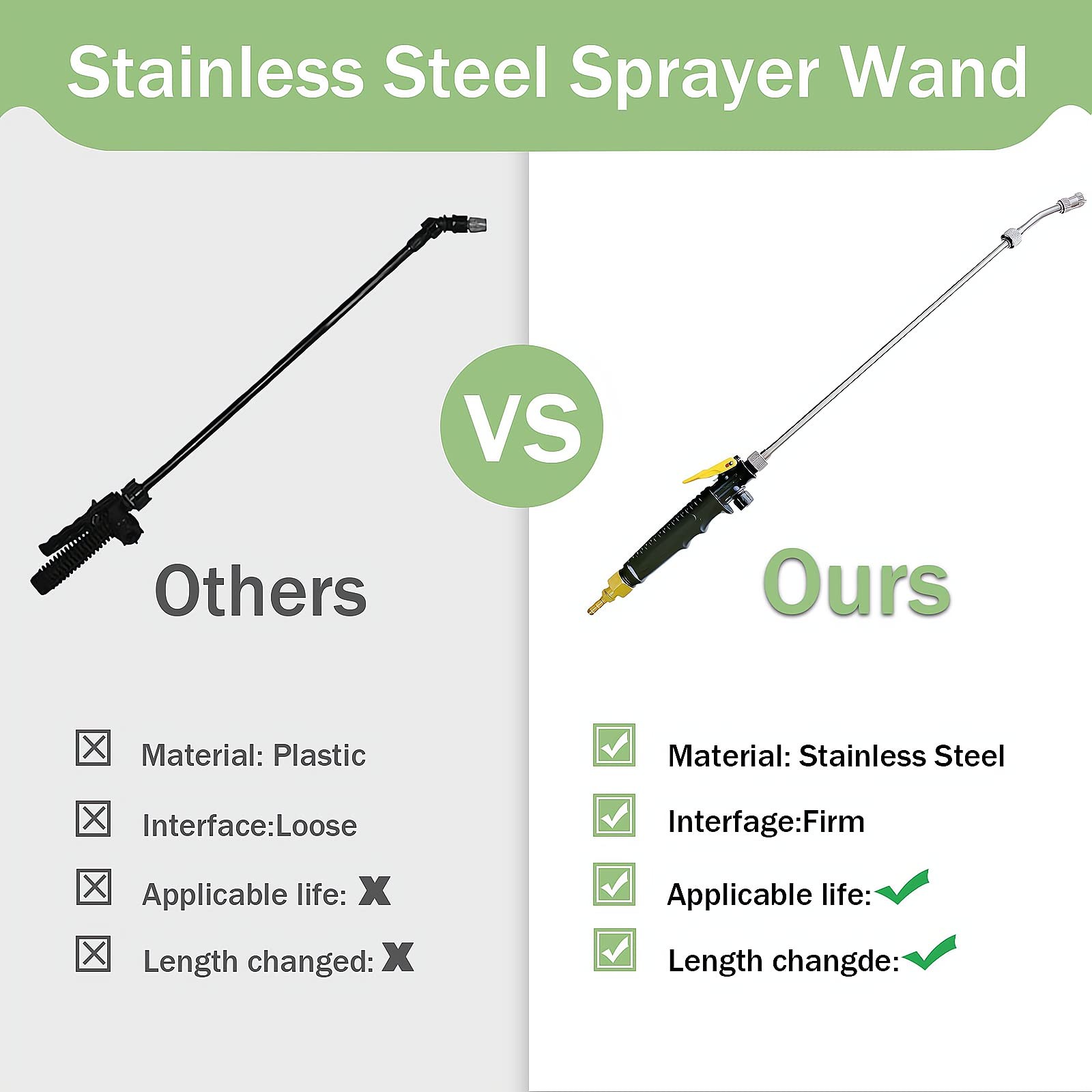 29 inches (L) x 4 (W) x 1.5 (H), 29 Inches Sprayer Wand – 1/4″ & 3/8″ Barb -…