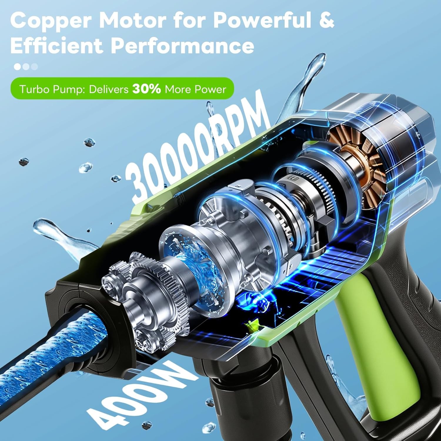 Cordless Pressure Washer, 1500 PSI Portable Power Washer with Battery & Charger