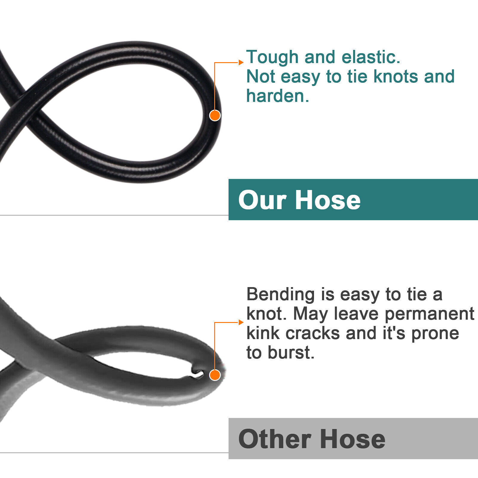 50FT 5800 PSI High Pressure Power Washer Replacement Hose 3/8″ Quick Connection