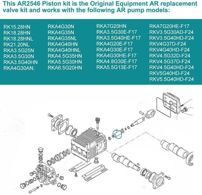 AR2546 Piston Kit Ceramic Plunger Repair Kit For Annovi Reverberi RK RKA RKV XRV