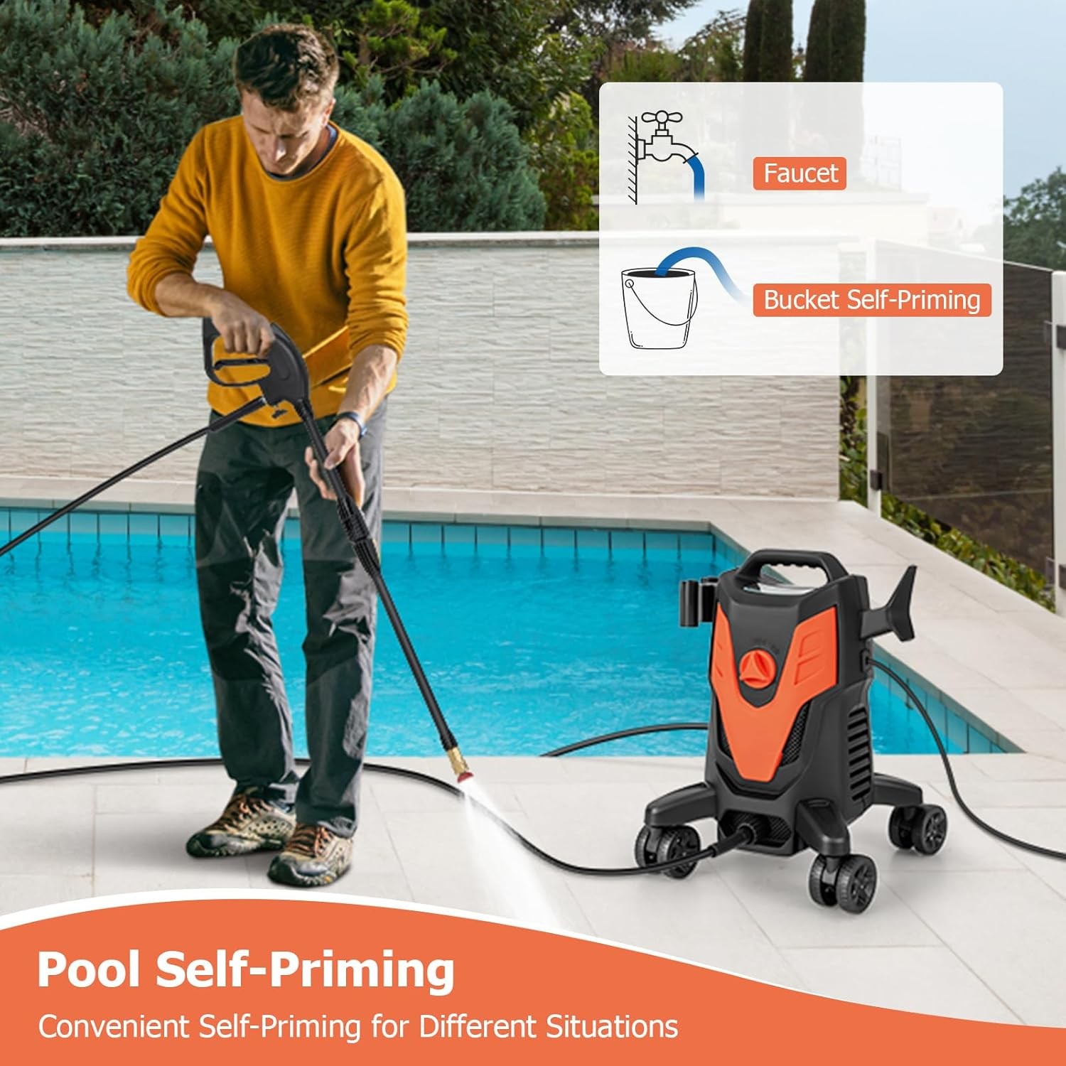 COSTWAY Electric Pressure Washer 2400 PSI 1.7 GPM 4 Wheels Orange