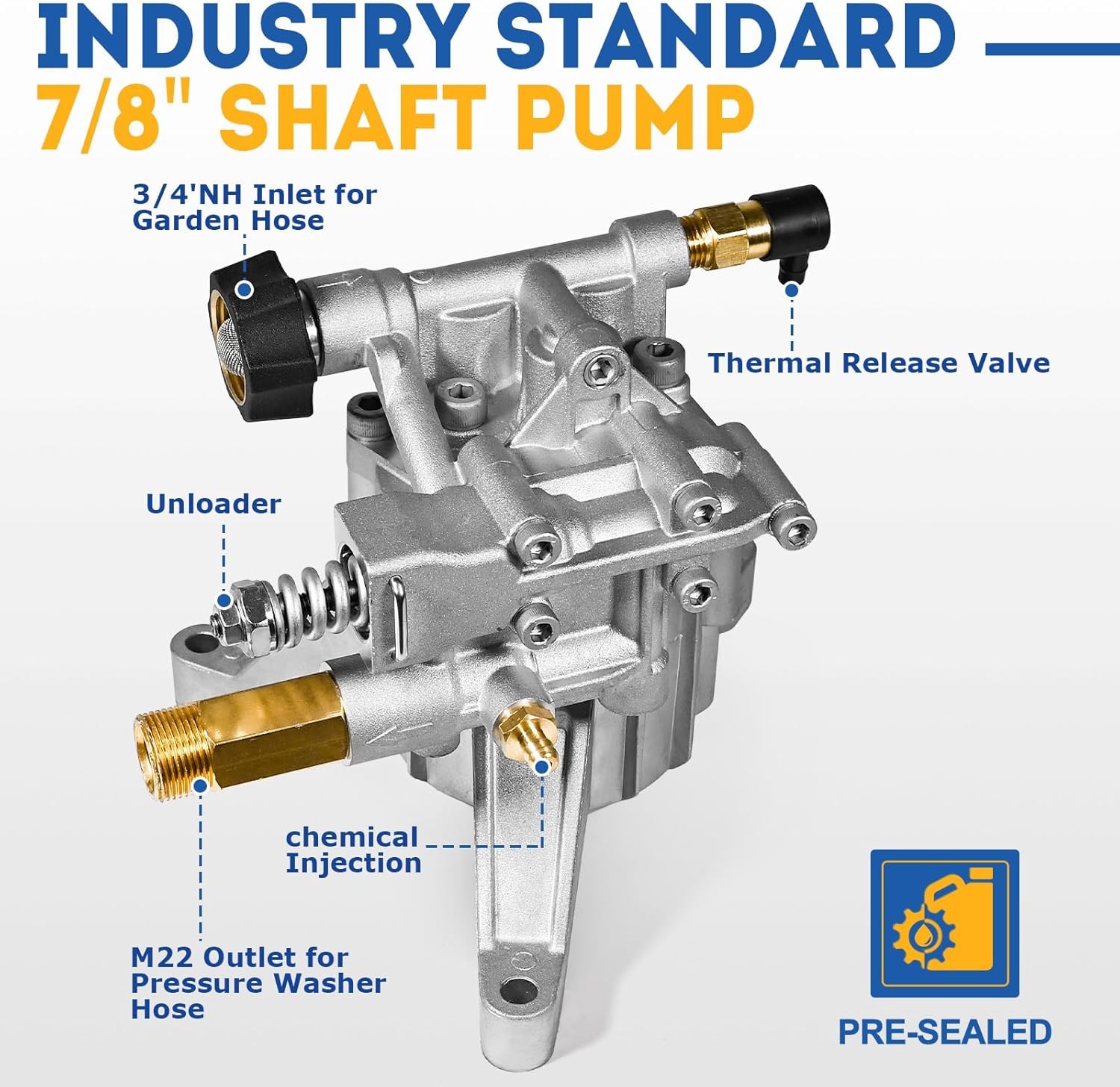 7/8in Vertical Pressure Washer Pump, 3100 PSI 2.5 GPM Replacement