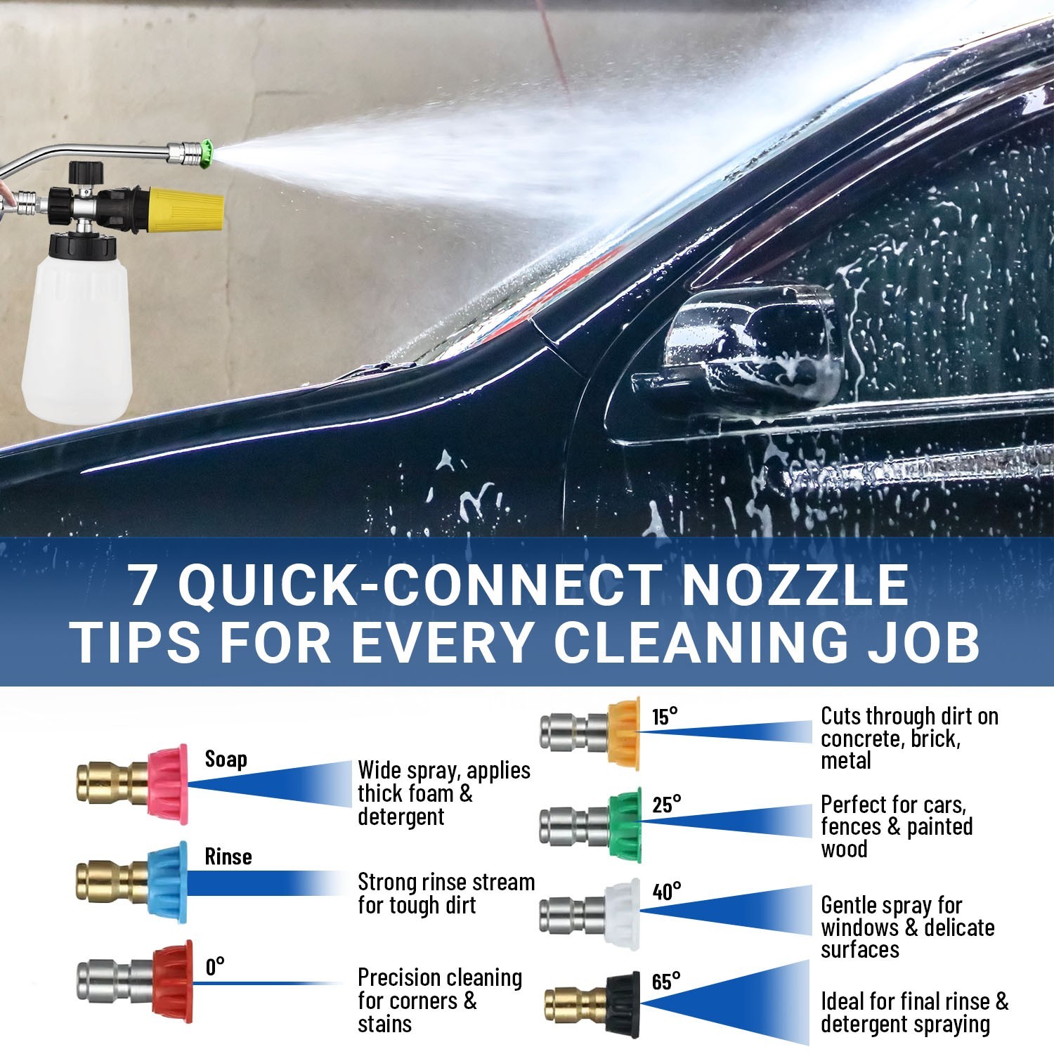 ProDetail Dual Kit – Foam Cannon & Spray Nozzle Quick Switch Adapter 4000PSI