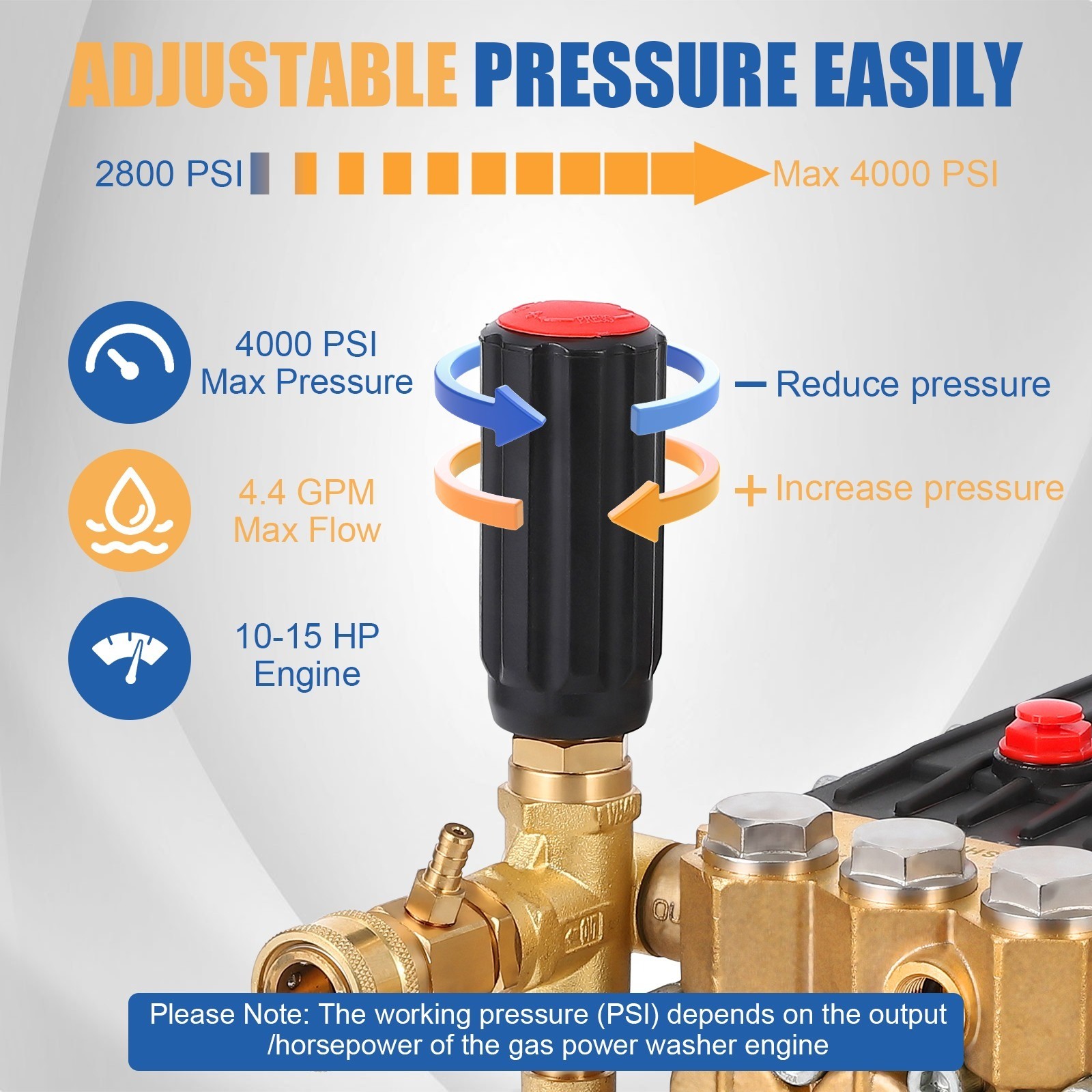 4000PSI 4.4GPM,1″Shaft Horizontal Triplex Plunger Power Washer Pressure Pump Kit