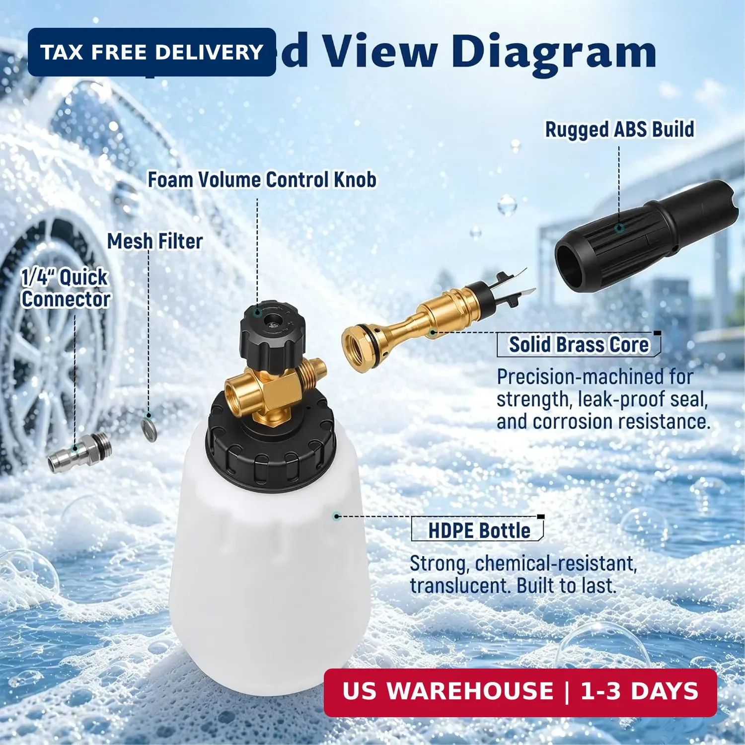 Lichamp Foam Cannon for Pressure Washer, 1000ml Wide Mouth Snow Foam Lance, 1/4