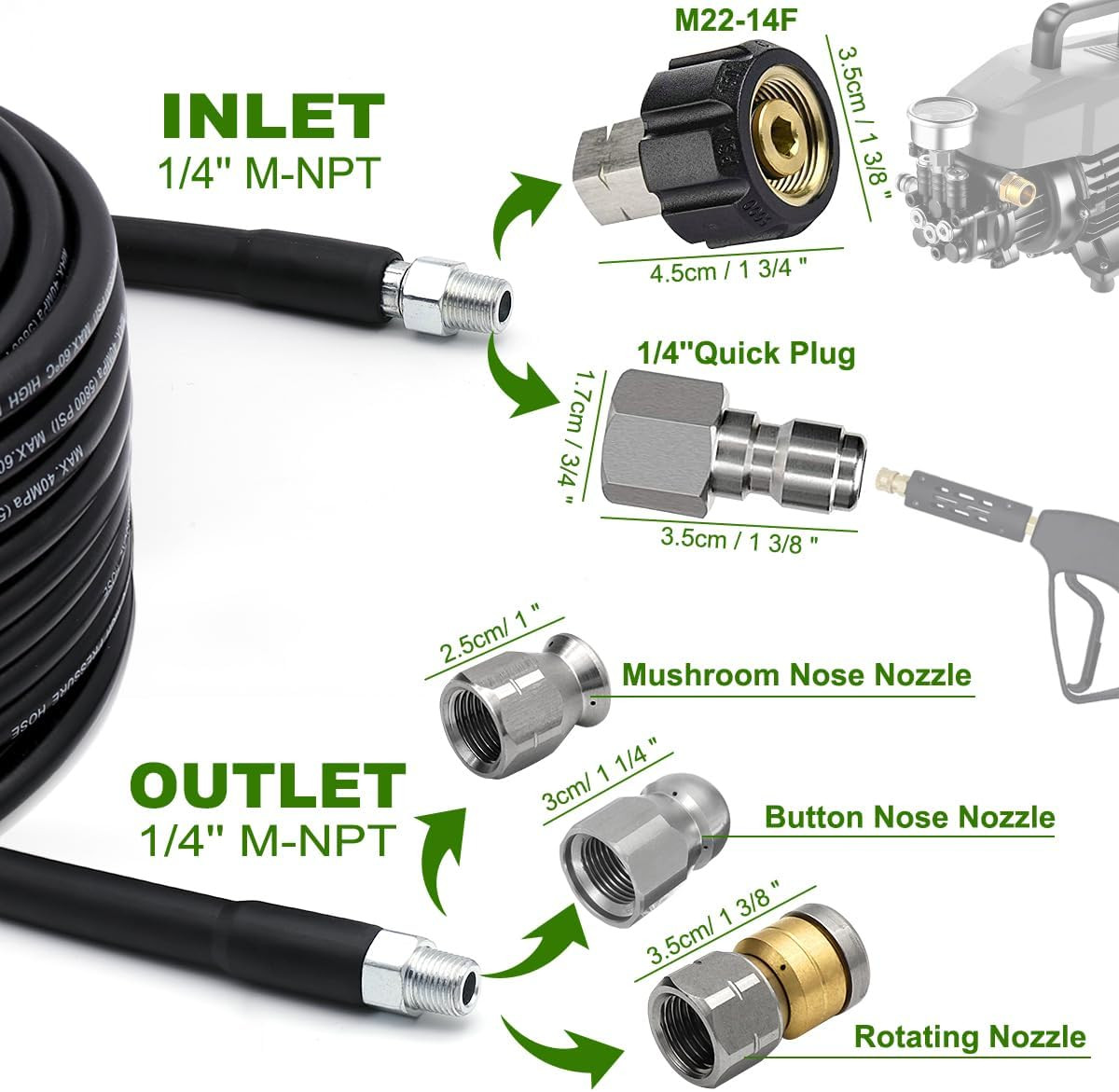 Sewer Jetter Kit 25 FT for Pressure Washer, 5800 PSI Drain Cleaner Hose 1/4 Inch