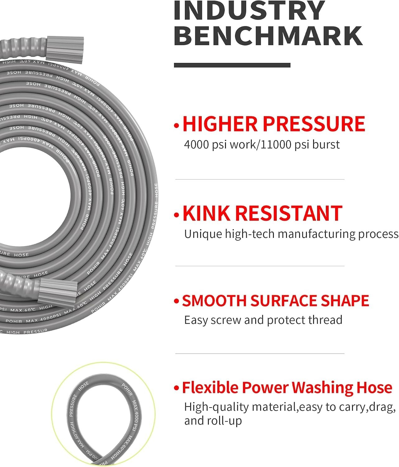 Super Flexible 25ft Pressure Washer Hose – Perfect for Home and Professional Use