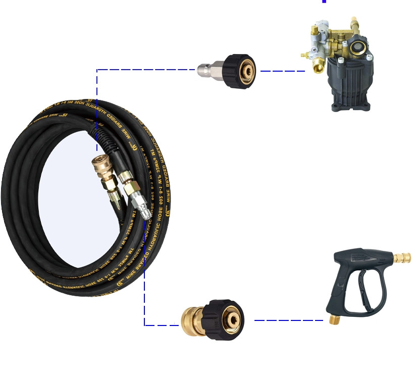 Pressure Washer Hose Adapter Set M22 to 3/8 Quick Connect For Power Washer Hose