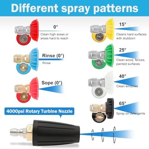 Pressure Washer Nozzle Tips Kit 1/4″ & 3/8″ Quick Connect, 5 Piece