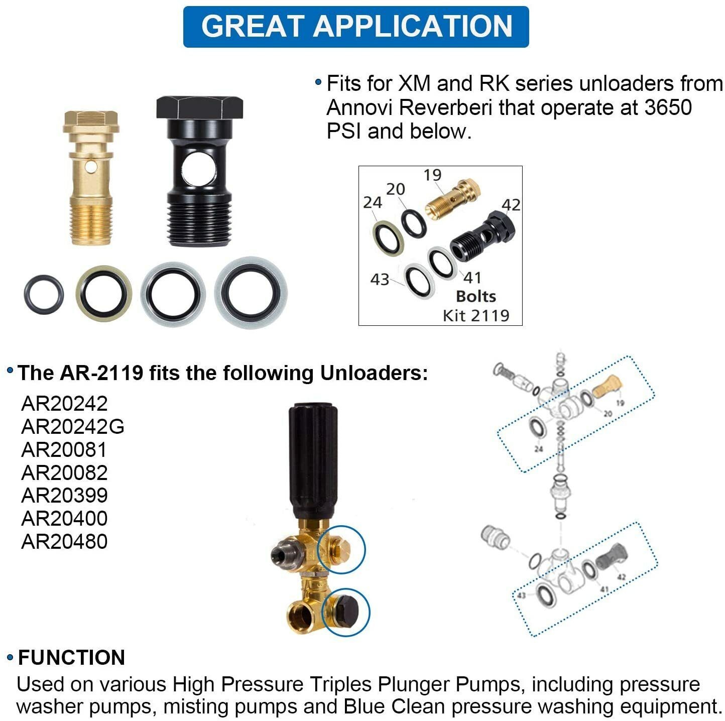 AR2119 Gymatic 3/B Unloader Mounting Bolt Kit for Annovi Reverberi XM RK Series