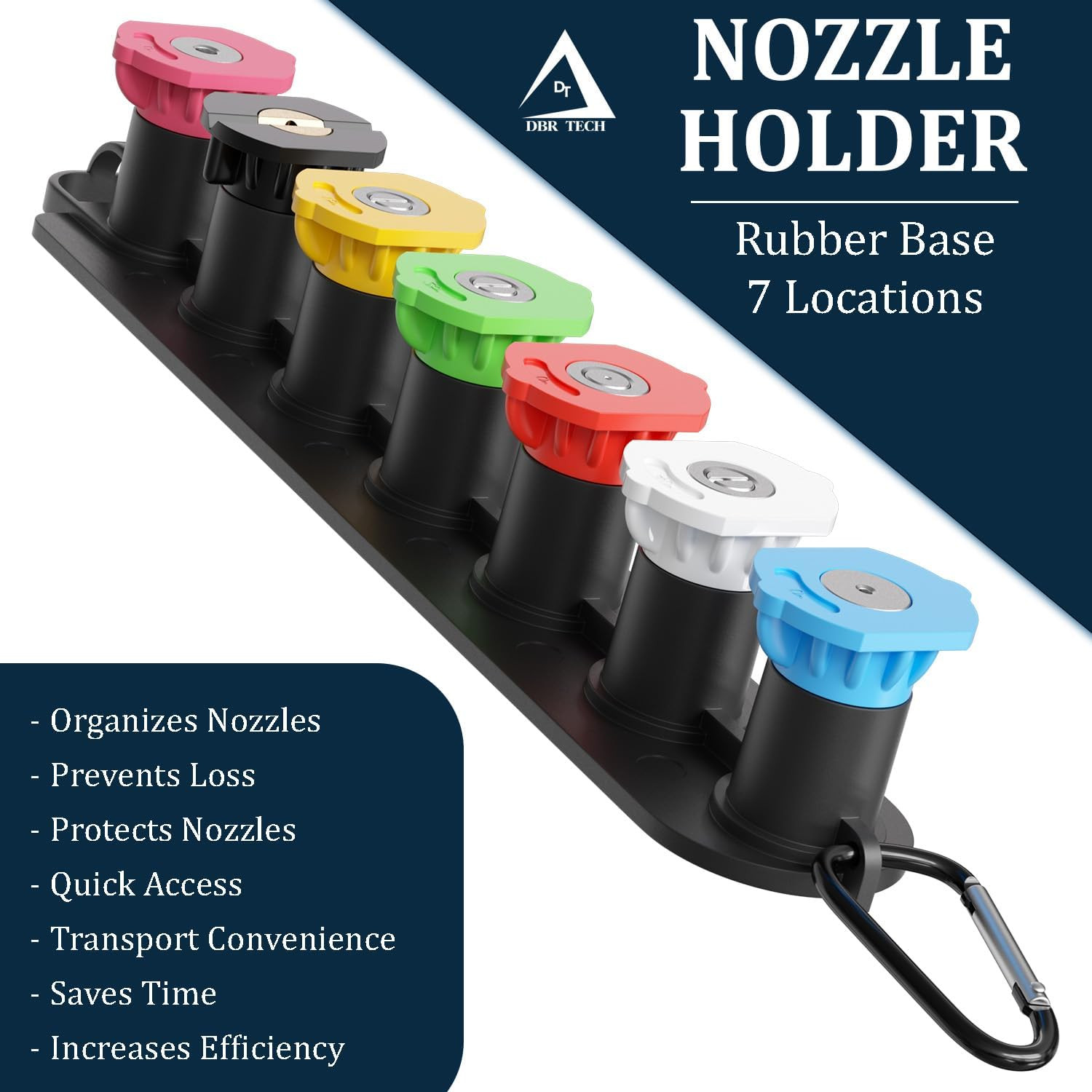 Pressure Washer Nozzle Tips Set, 1/4 Inch Quick Connect, High Pressure up to 450