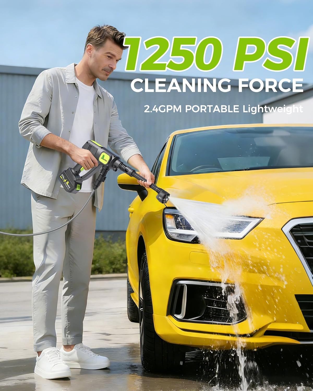Cordless Car Washer, 1250PSI, Portable Self-Priming Cleaning Tool | Draw Water F