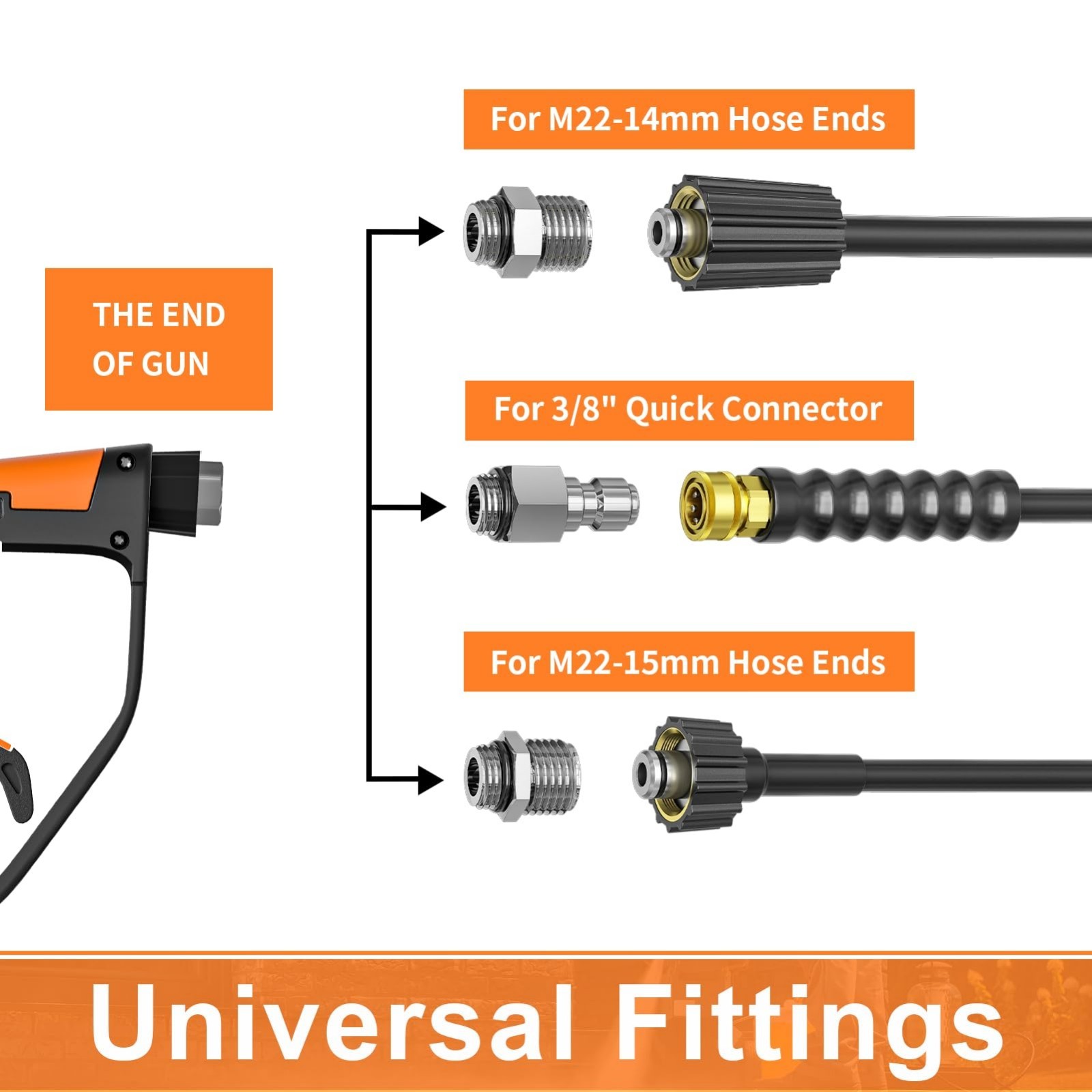 5000PSI Pressure Washer Gun & 100FT Kink Resistant Hose Kit, Quick Connect Adapt