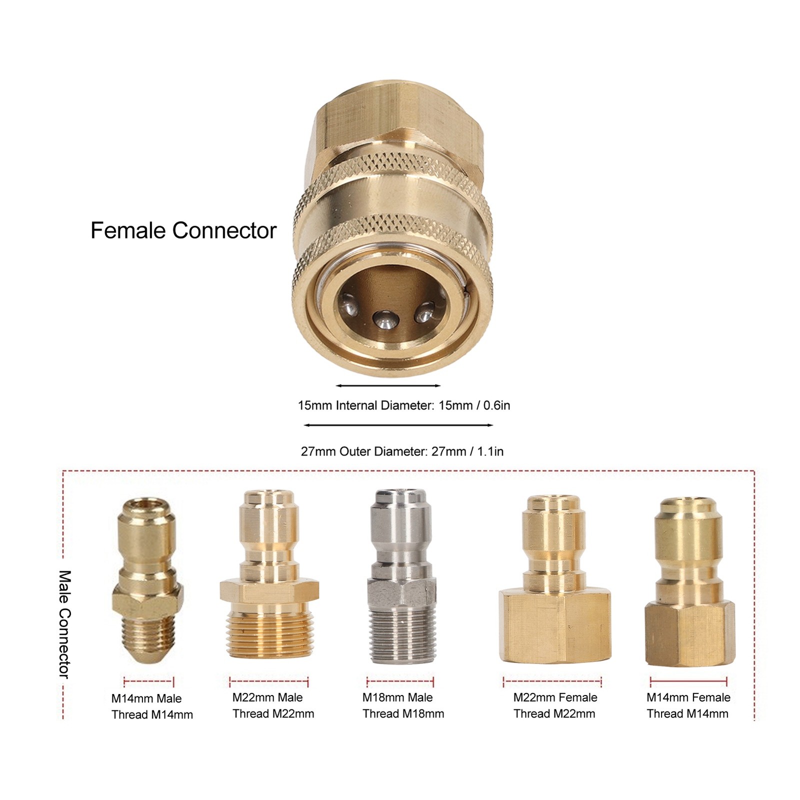 M18x1.5mm Female 5000PSI High Pressure Washer Fittings Washing Machine Pipe